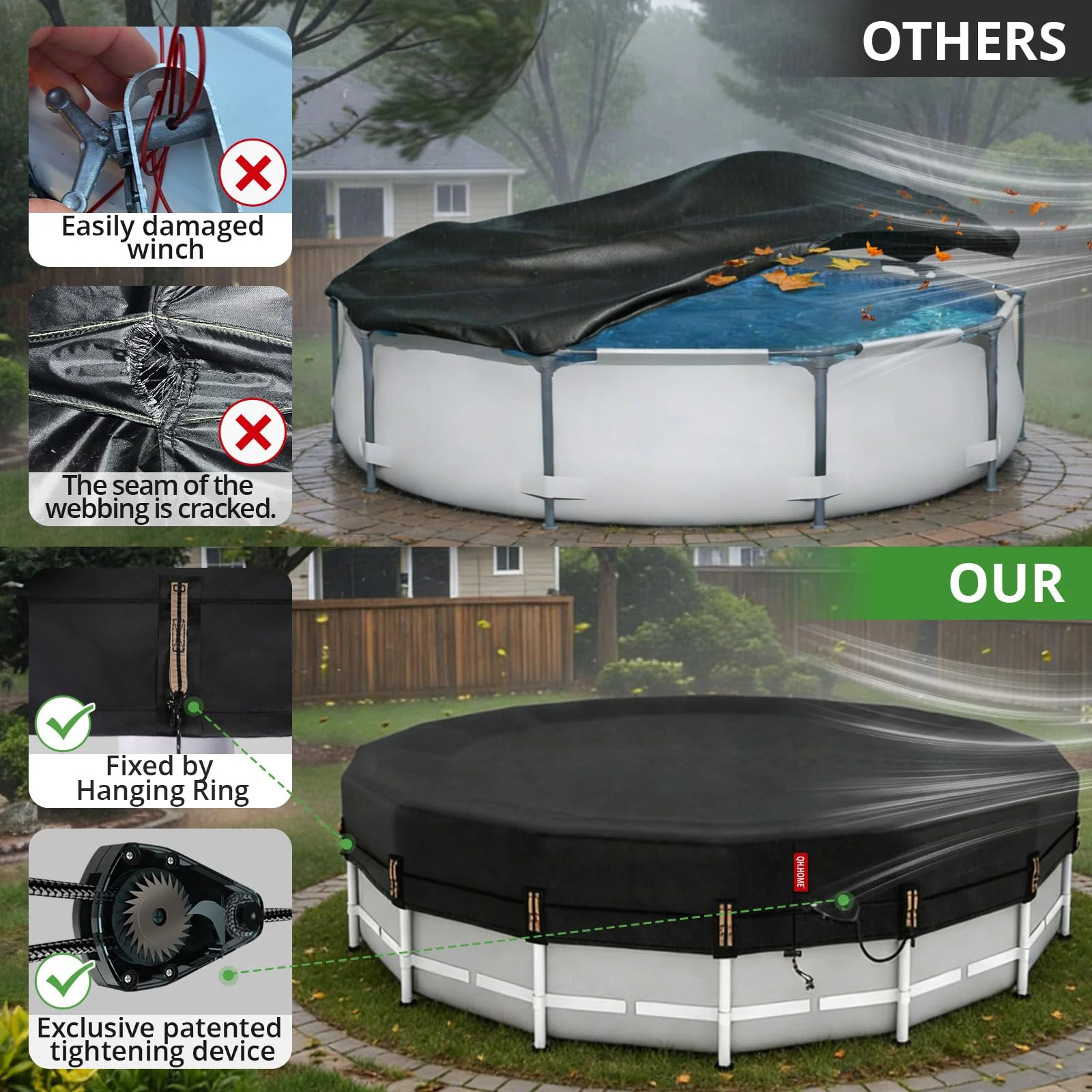 QH.HOME 10 ft Round Pool Cover,Solar Cover for Above Ground Pools - Black Oxford Fabric Heats Water, Blocks Leaves & Sun, Windproof Snug Fit with Patented Ratchet & Weight Rings - Image 7