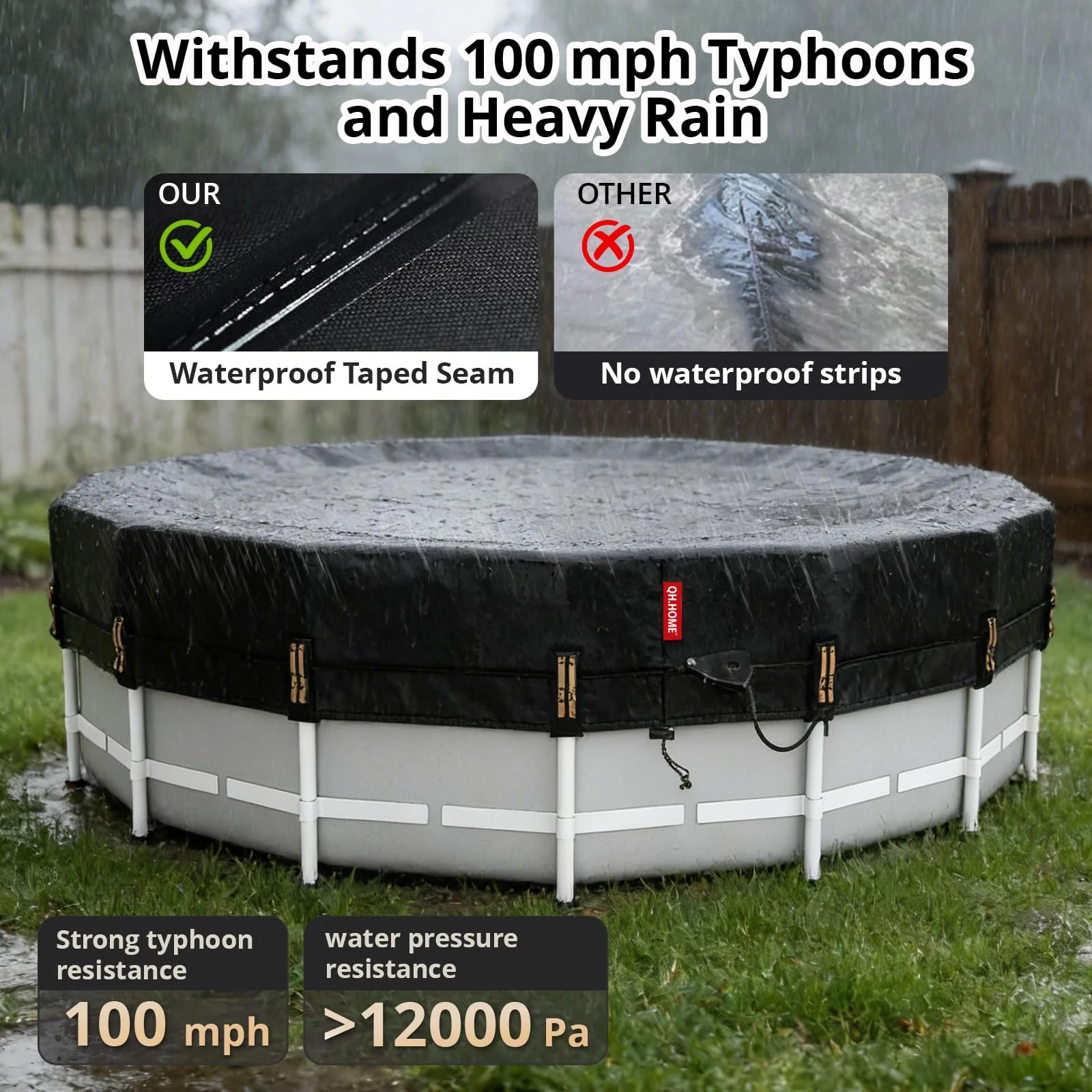 QH.HOME 15 ft Round Pool Cover,Solar Cover for Above Ground Pools - Black Oxford Fabric Heats Water, Blocks Leaves & Sun, Windproof Snug Fit with Patented Ratchet & Weight Rings - Image 6