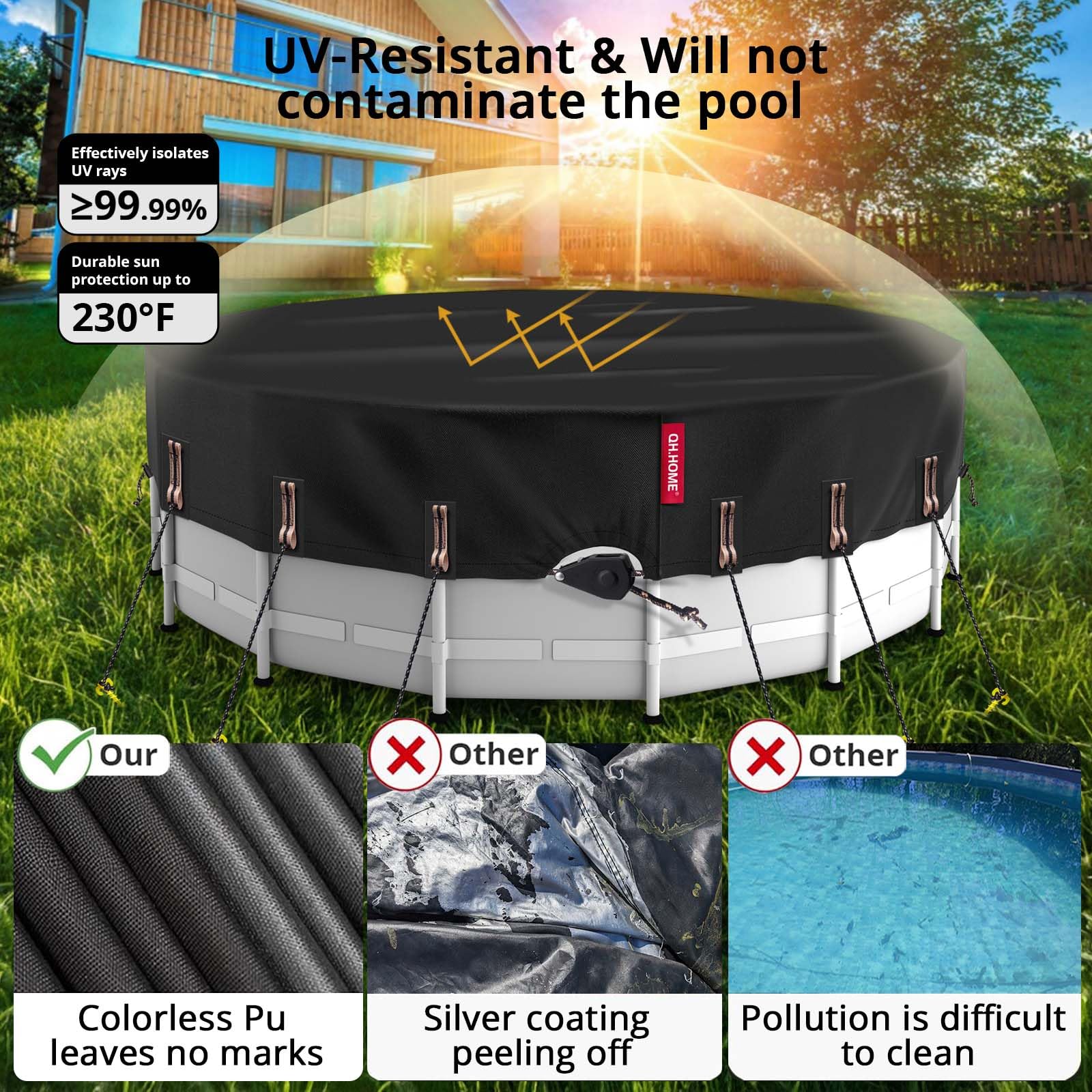 QH.HOME 18 Ft RoundSolar Pool Cover with Fast Tightening Patented Ratchet,Pool Covers for Above Ground Pools, One-Piece Tear Resistant Swimming Pool Cover Protector with Upgraded Ultimate Windproof - Image 4