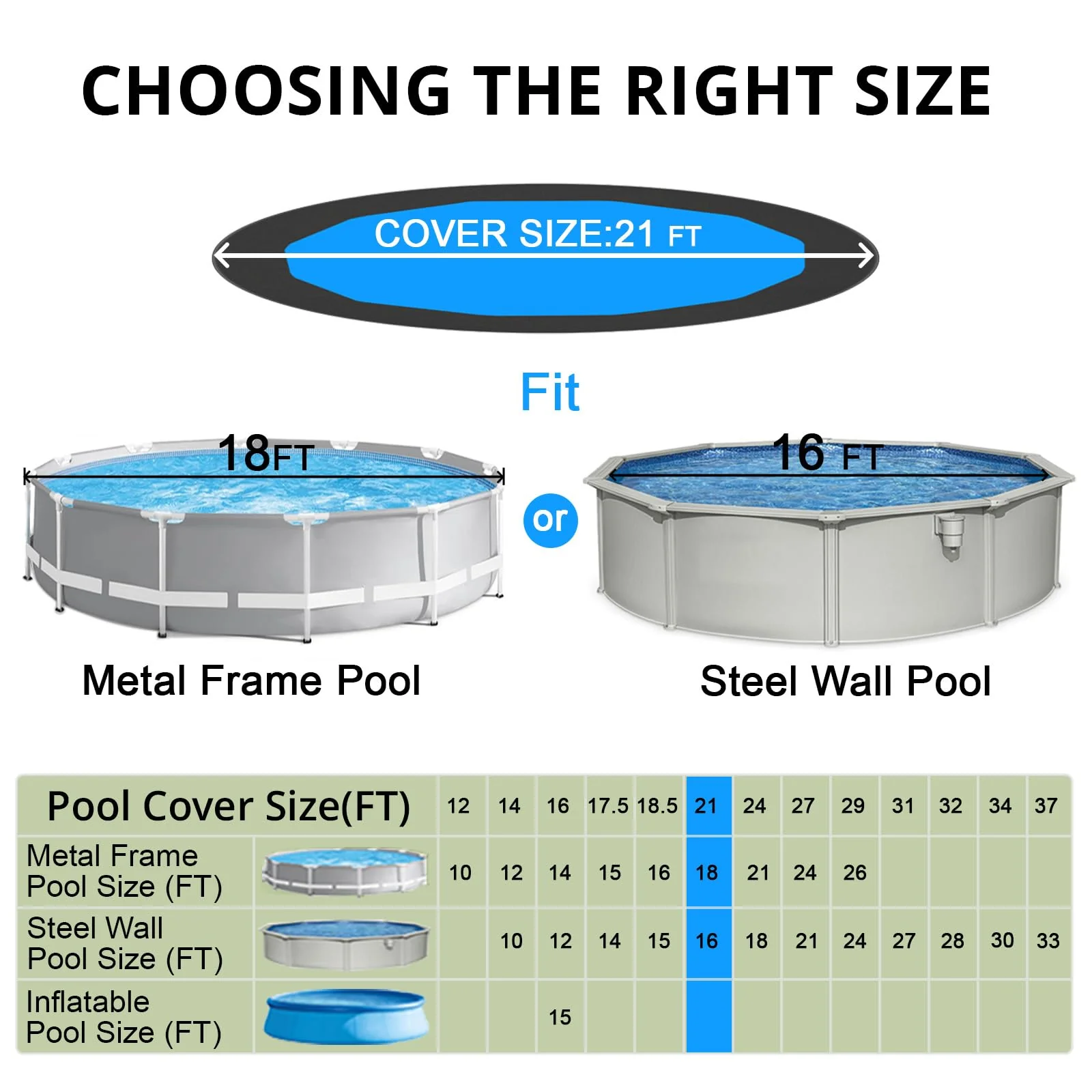 QH.HOME 18 Ft RoundSolar Pool Cover with Fast Tightening Patented Ratchet,Pool Covers for Above Ground Pools, One-Piece Tear Resistant Swimming Pool Cover Protector with Upgraded Ultimate Windproof - Image 8