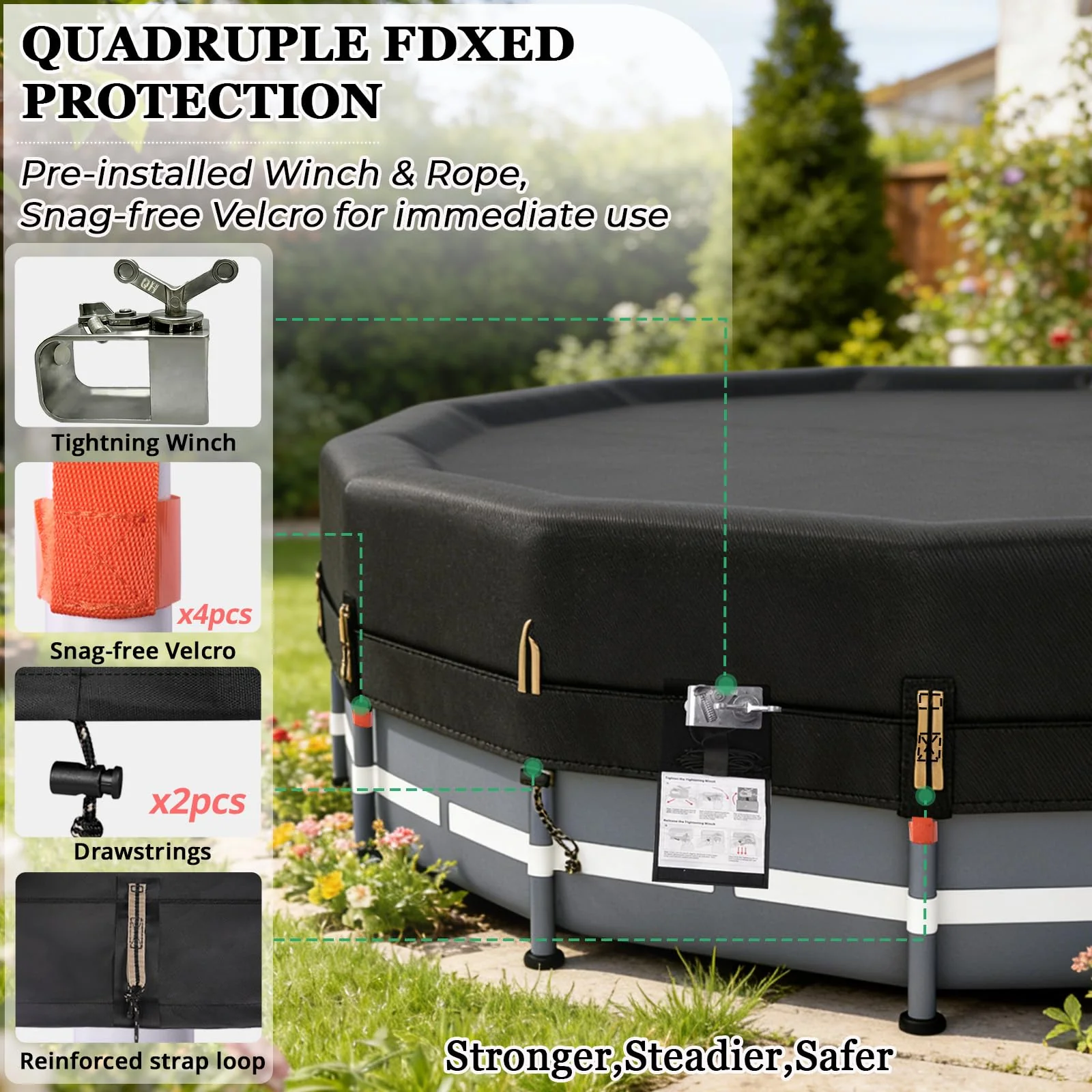 QH.HOME 550D 15 Ft Pool Cover Round[Upgraded Tear Resistant & Quadruple Windproof] with Pre-Installed Patented Winch and Velcro, Solar Cover for Above Ground Pool-Snug Fit & Waterproof Protection - Image 6