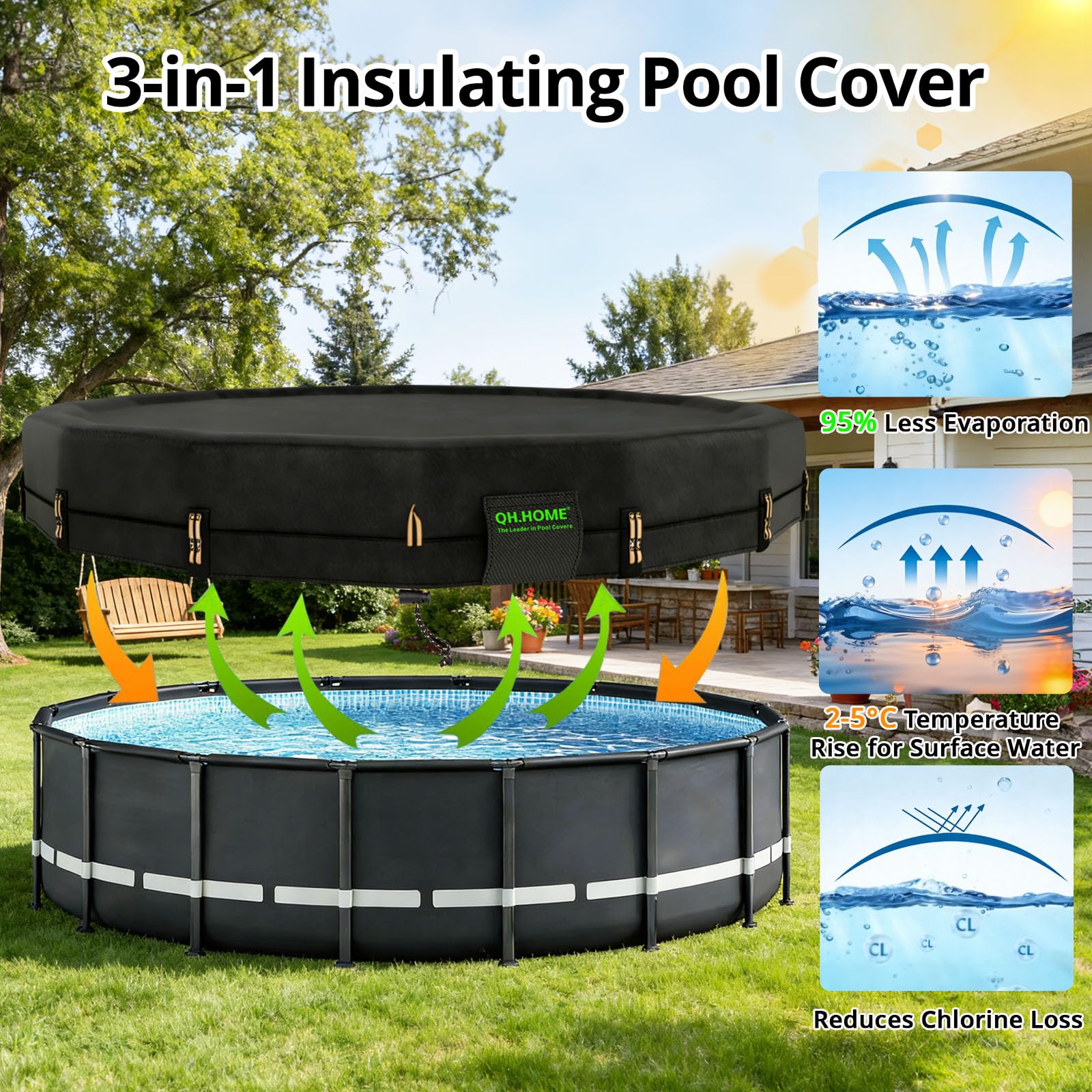 QH.HOME 550D 18Ft Pool Cover Round[Upgraded Tear Resistant & Quadruple Windproof] with Pre-Installed Patented Winch and Velcro, Solar Cover for Above Ground Pool-Snug Fit & Waterproof Protection - Image 4