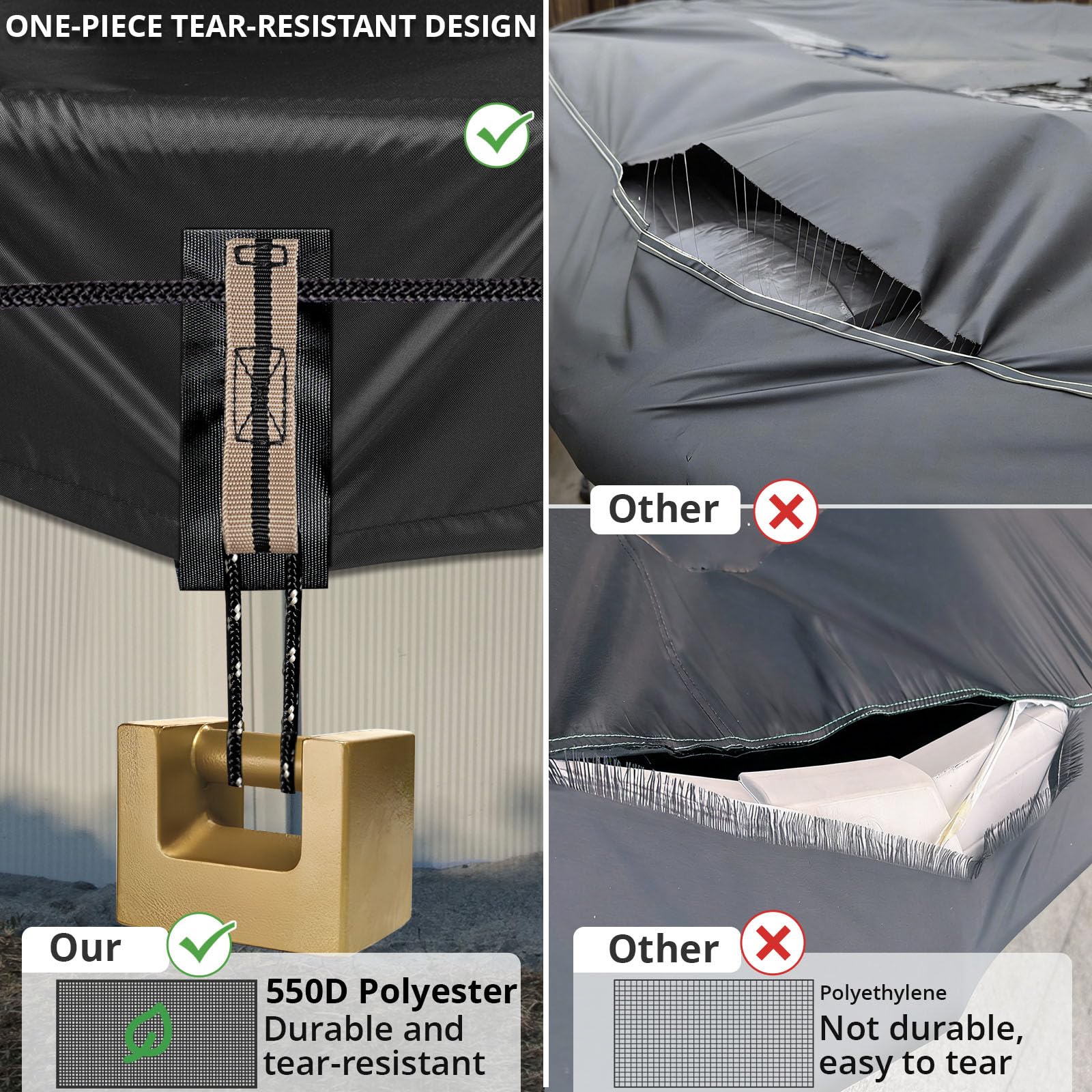 QH.HOME 550D 18Ft Pool Cover Round[Upgraded Tear Resistant & Quadruple Windproof] with Pre-Installed Patented Winch and Velcro, Solar Cover for Above Ground Pool-Snug Fit & Waterproof Protection - Image 5