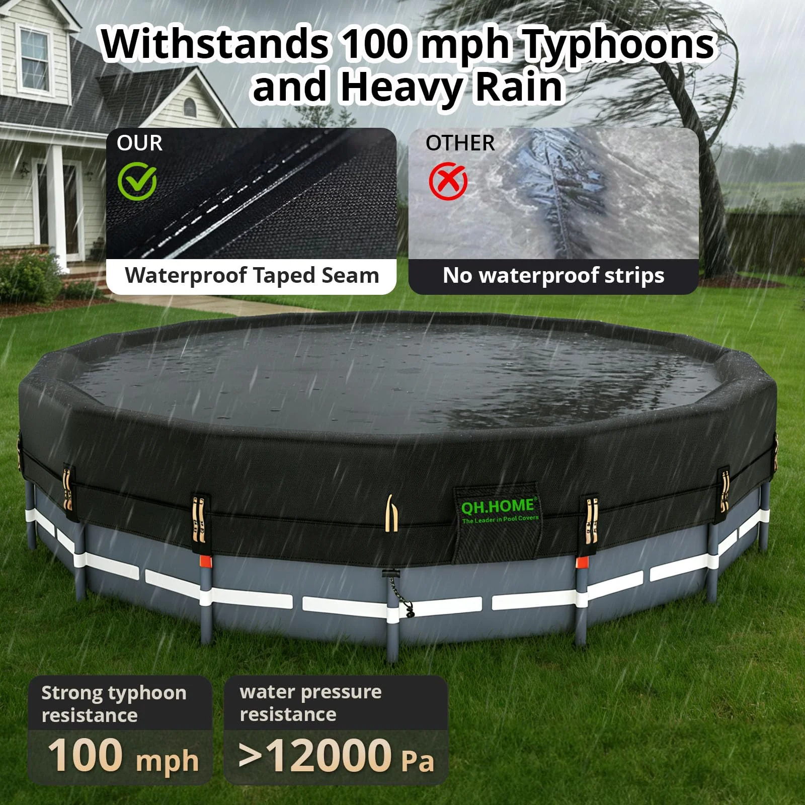 QH.HOME 550D 18Ft Pool Cover Round[Upgraded Tear Resistant & Quadruple Windproof] with Pre-Installed Patented Winch and Velcro, Solar Cover for Above Ground Pool-Snug Fit & Waterproof Protection - Image 7