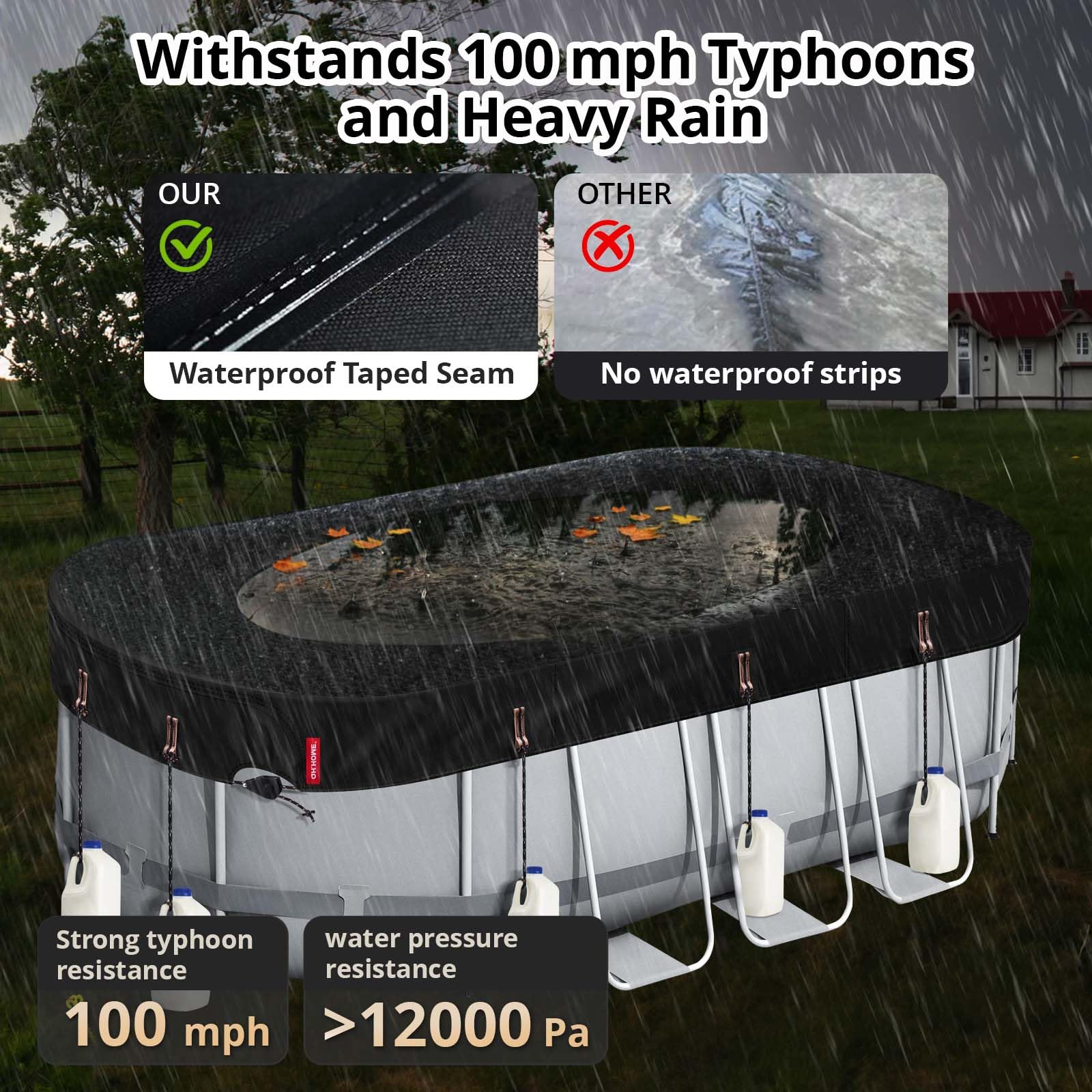 QH.HOME 8.2X14 ft Oval Pool Cover,Solar Cover for Above Ground Pools - Black Oxford Fabric Heats Water, Blocks Leaves & Sun, Windproof Snug Fit with Patented Ratchet & Weight Rings - Image 5