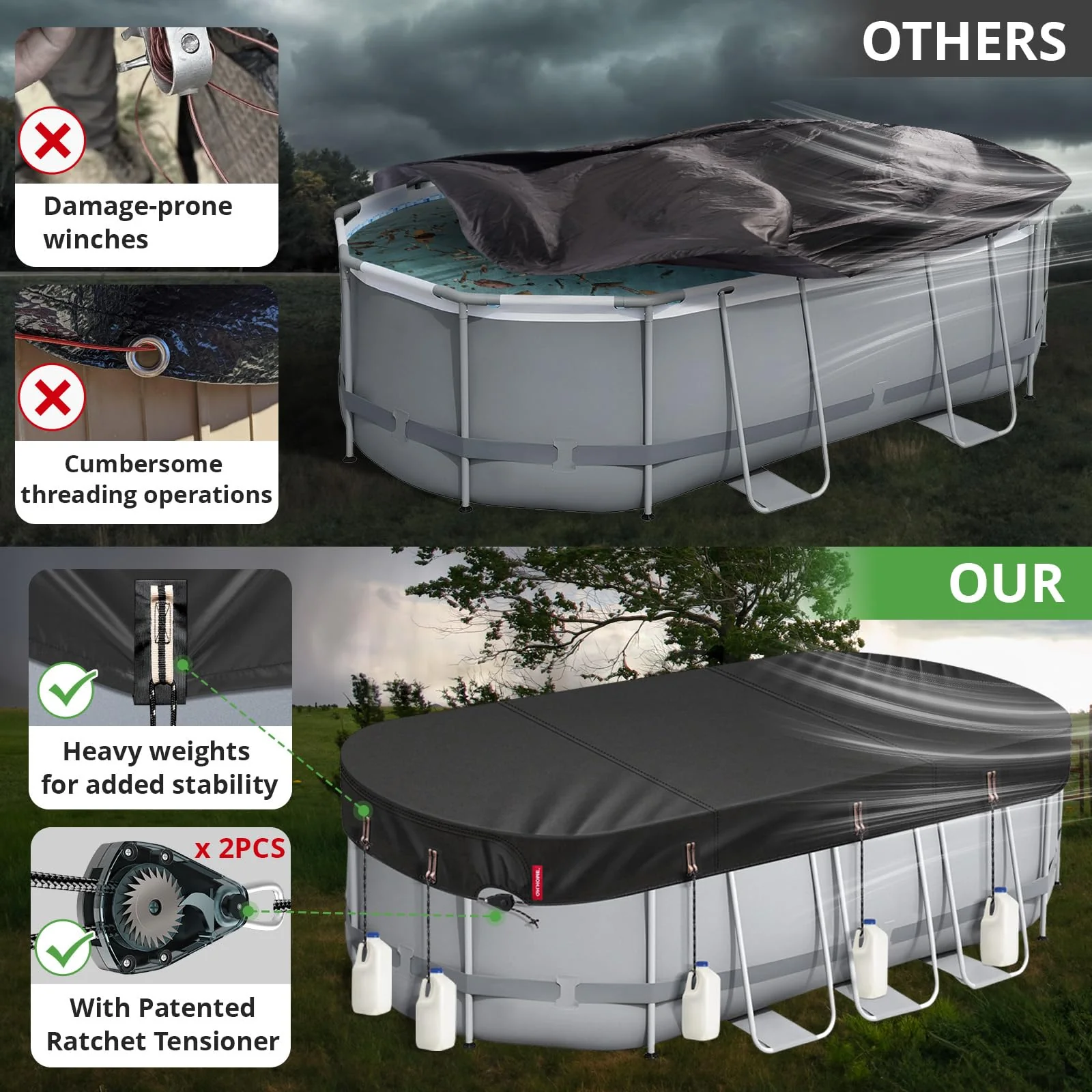 QH.HOME 8.2X14 ft Oval Pool Cover,Solar Cover for Above Ground Pools - Black Oxford Fabric Heats Water, Blocks Leaves & Sun, Windproof Snug Fit with Patented Ratchet & Weight Rings - Image 7