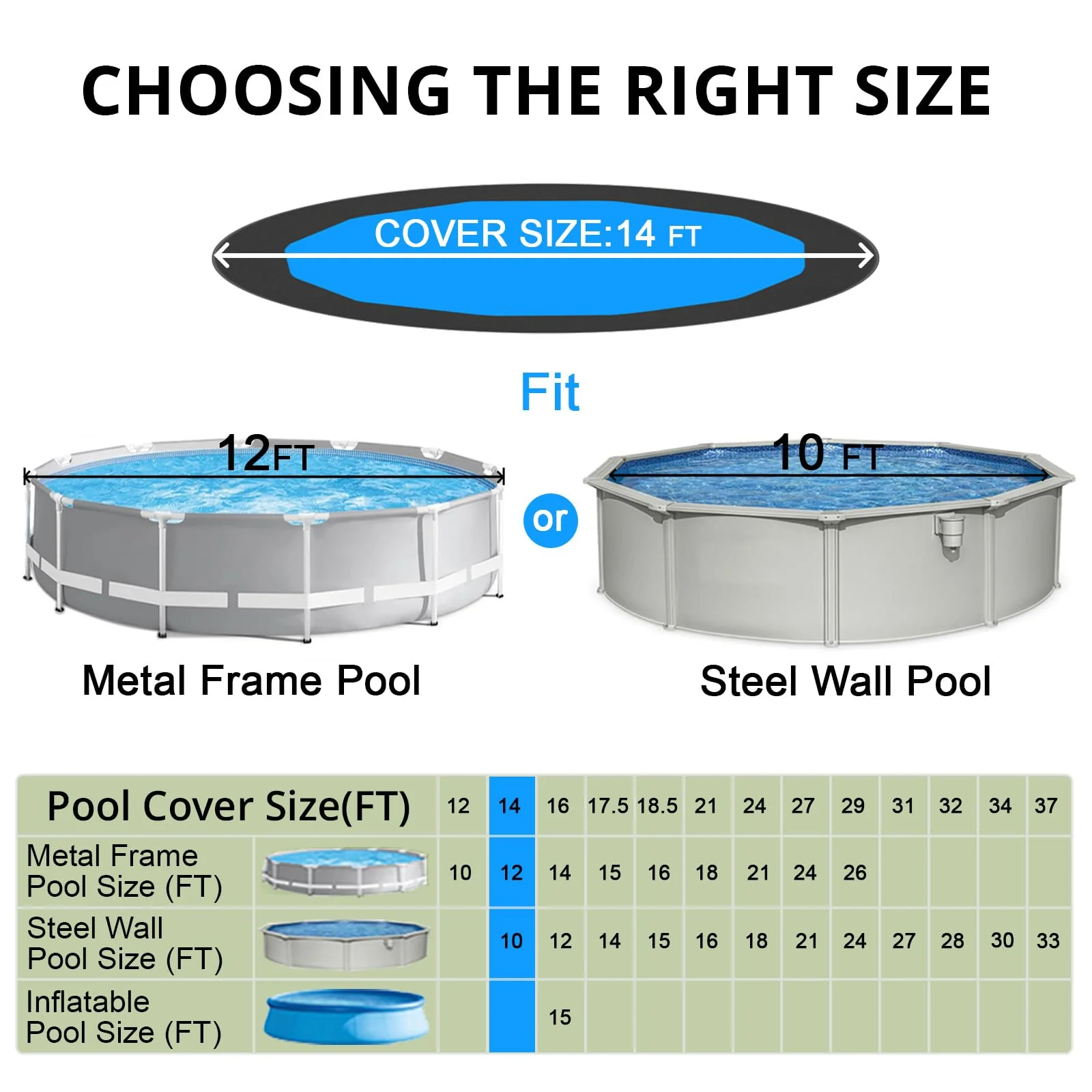 QH.HOME Solar Round Pool Cover for 12 Ft Bestway/Intex Above Ground Pool,One-Piece Tear Resistant Swimming Pool Cover Protector with Fast Tightening Patented Ratchet & Upgraded Ultimate Windproof - Image 8