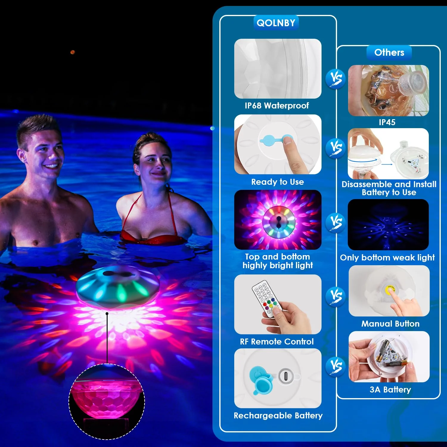 QOLNBY Floating Pool Lights(2 Pack), IP68 Waterproof Pool Lights, Rechargeable RGB Upper and Lower Color Changing Pool Lights with 6 Dynamic Lighting Effects, Floating Light for Pond Gardens,Party - Image 5