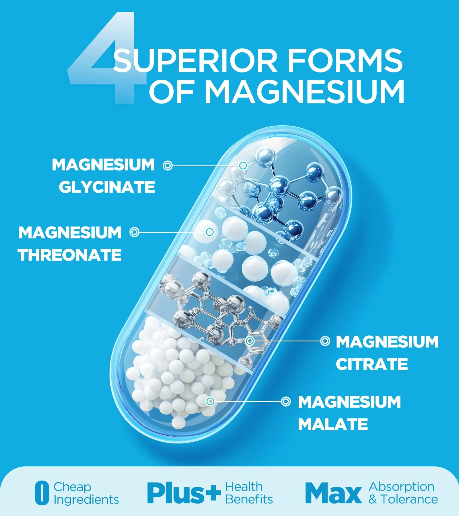 Quadruple Magnesium Supplement, 400mg of Chelate Magnesium Glycinate, L-threonate, Citrate & Malate | Max Absorption Complex w/Vitamin D3 & B6, for Sleep Heart Muscles Nerves, Non-GMO, 60 Vegan Caps - Image 7