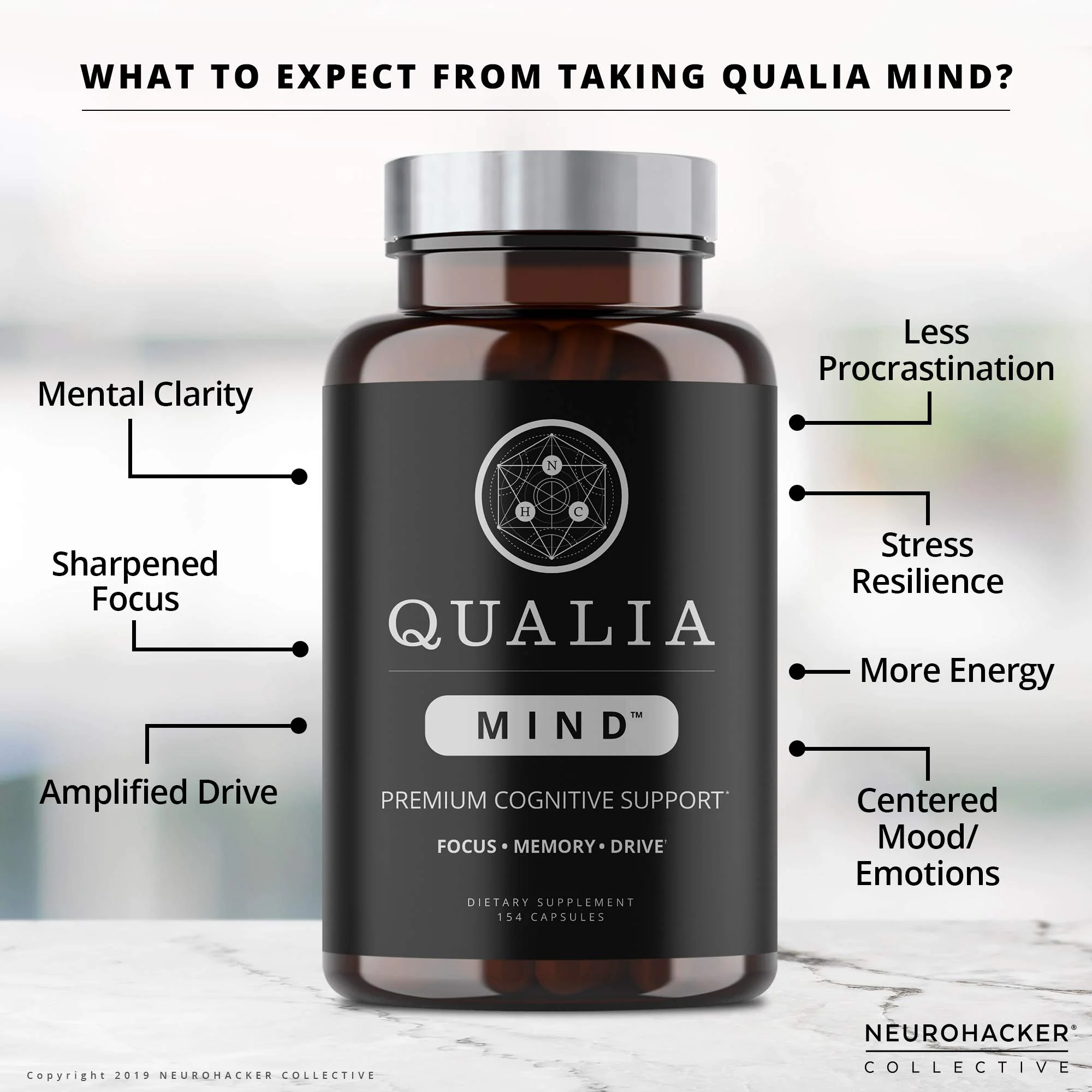 Qualia Mind — Beat Brain Fog | Doctor-Formulated Premium Brain Nourishment | Fuel Focus, Drive & Energy | 32 Ingredients Including Lion’s Mane, Smartseed™️, Cognizin™️, Ginkgo & More| 2 Week Supply* - Image 8