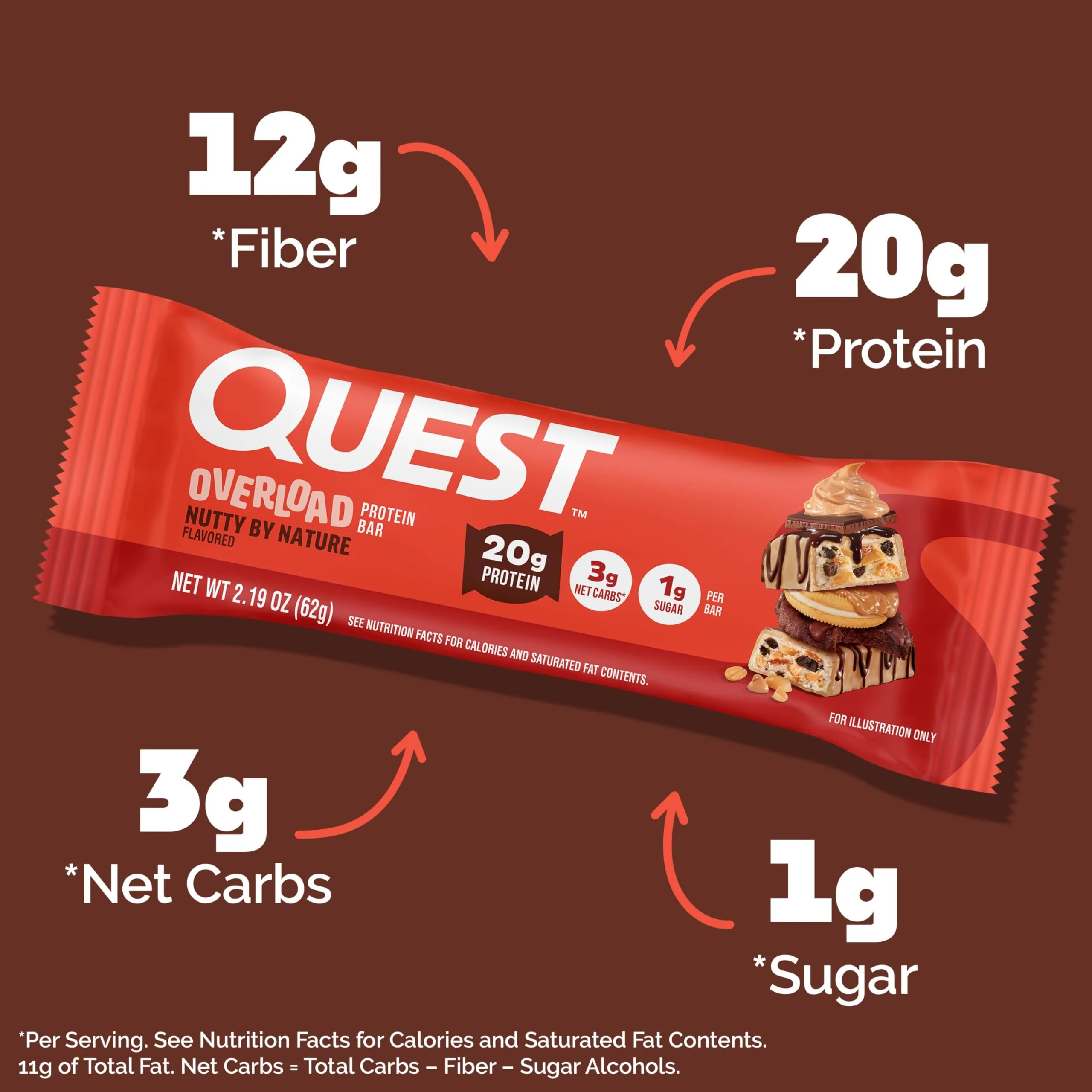 Quest Nutrition Overload Protein Bars, Nutty by Nature Flavored Protein Bars, 20g Protein, 1g Sugar, 3g Net Carbs, Gluten Free, 12 Count - Image 2