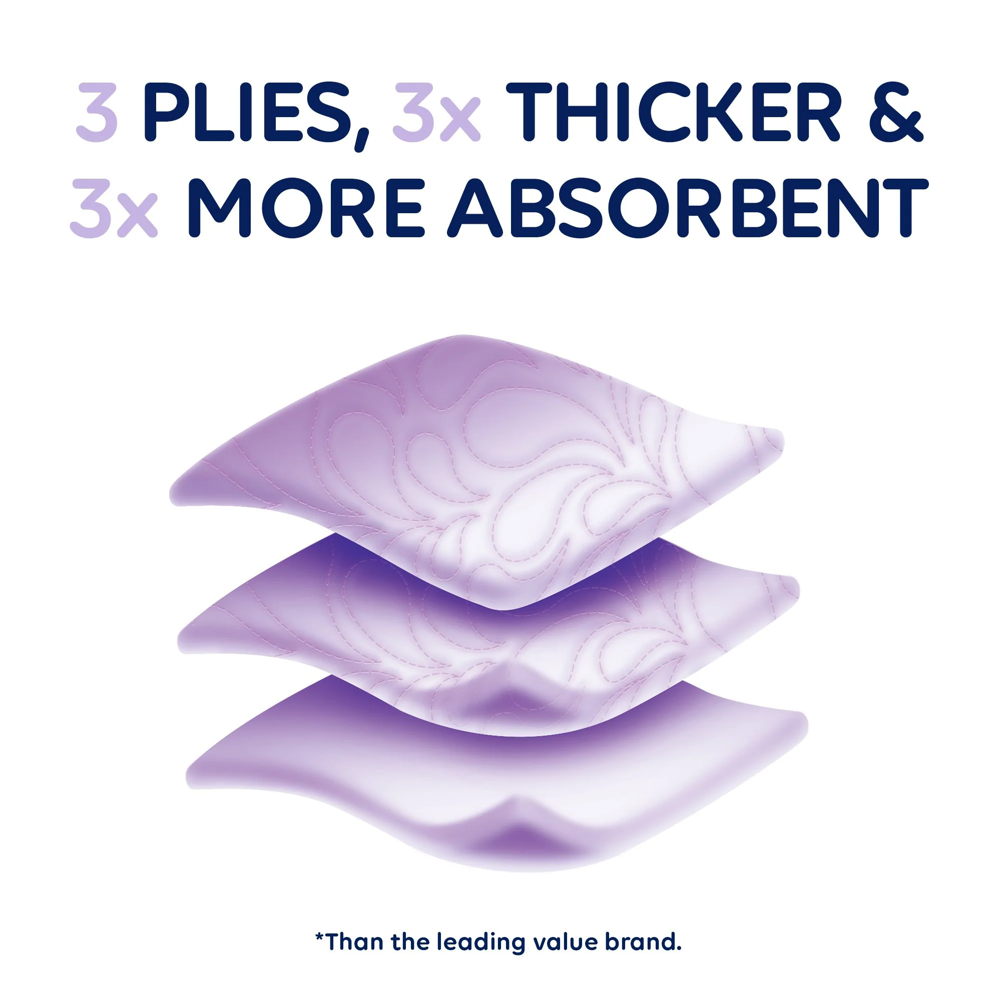 Quilted Northern Ultra Plush Mega-Roll Toilet Paper, Pack of 9 Mega Rolls, Equivalent to 36 Regular Rolls - Image 7