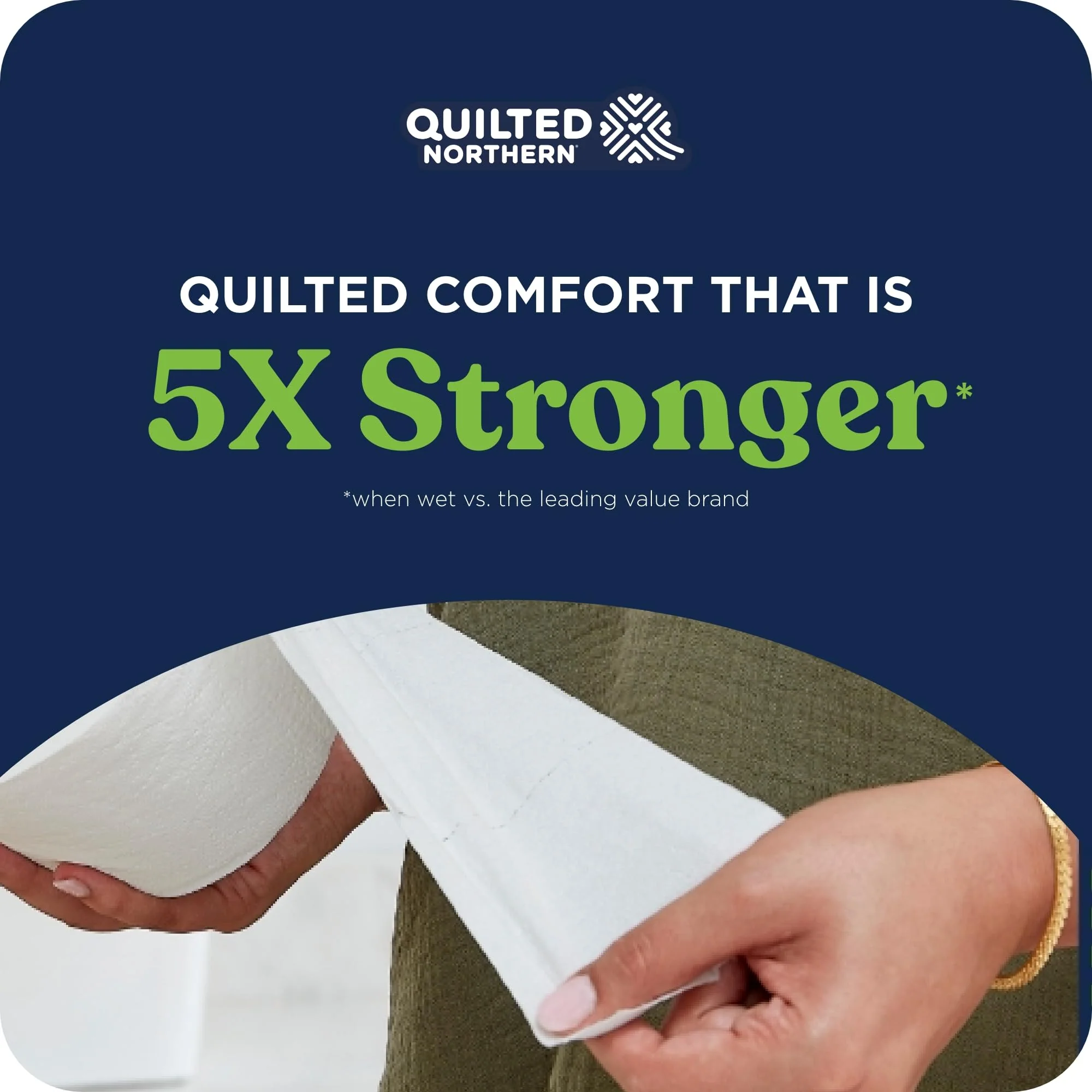 Quilted Northern Ultra Soft & Strong Toilet Paper, 6 Mega Rolls = 24 Regular Rolls, 5X Stronger*, Premium Soft Toilet Tissue - Image 3