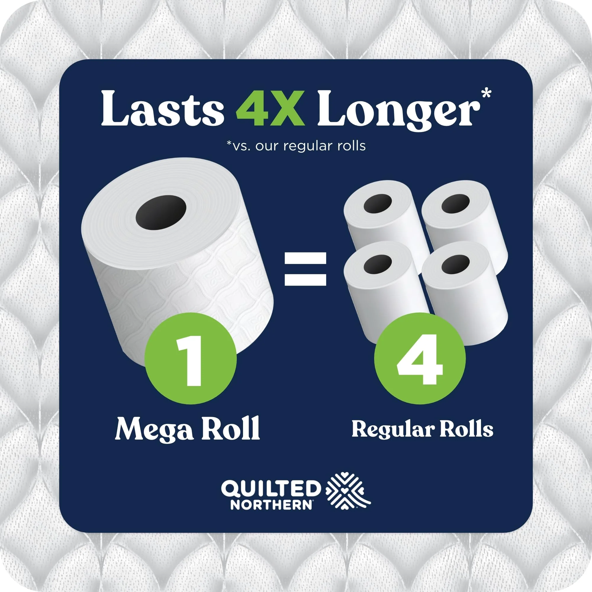 Quilted Northern Ultra Soft & Strong Toilet Paper, 6 Mega Rolls = 24 Regular Rolls, 5X Stronger*, Premium Soft Toilet Tissue - Image 7