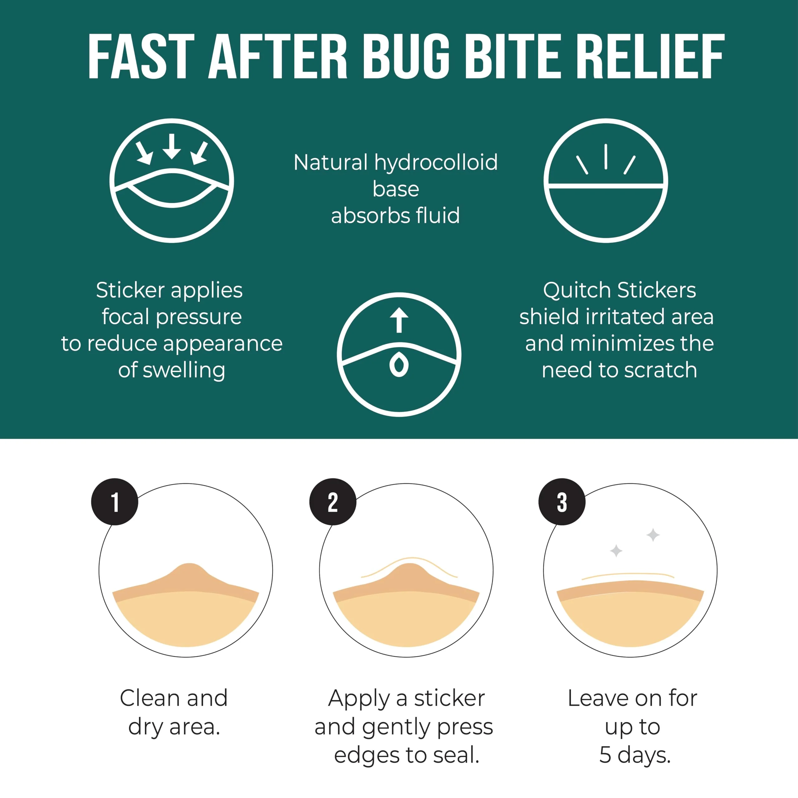 Quitch Mosquito Bite Itch Relief Patch, After Bite Insect Bite Treatment, Anti Itch Cream Alternative, Insect Bite Relief, Cruise, Travel and Camping Essential for Kids - Image 7