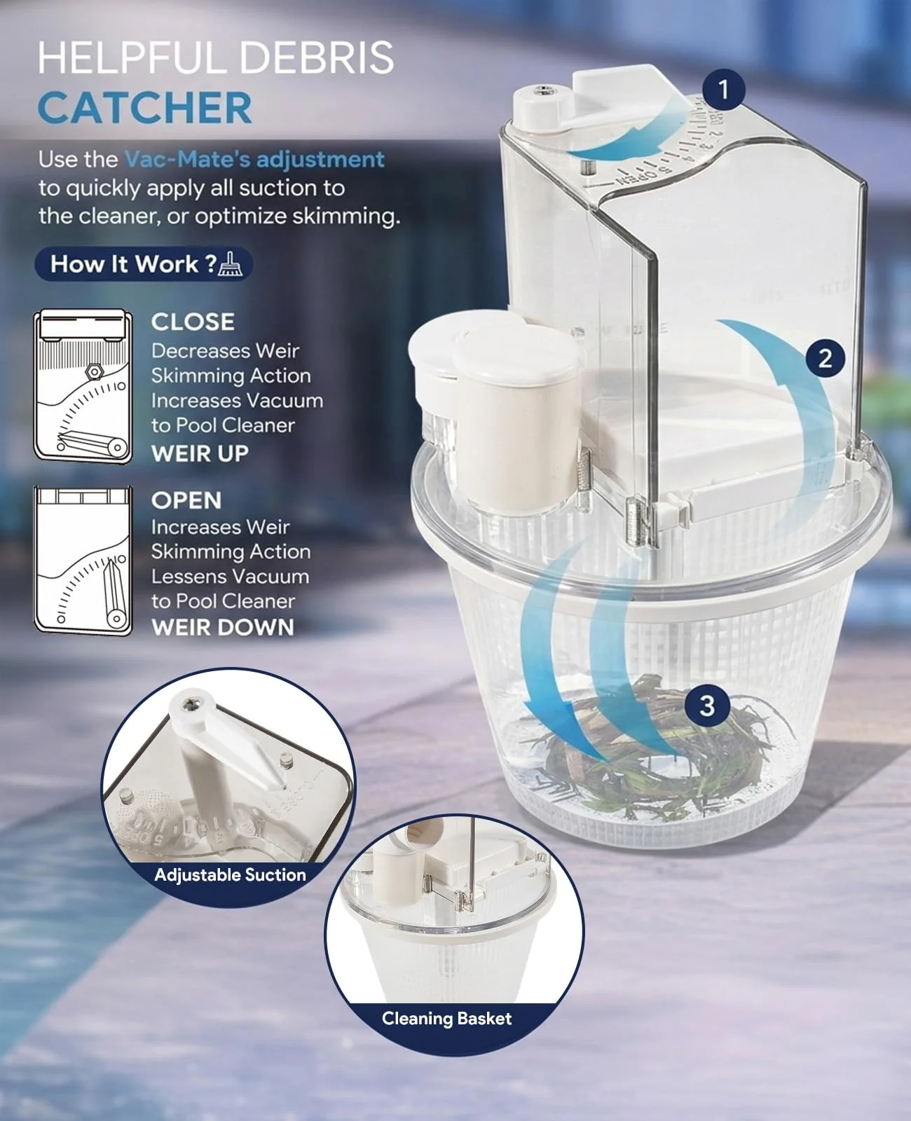 R211100 Vac-Mate Pool Cleaner Dispenser Box – Multi-Function Vacuum Skimmer Attachment – Includes Basket, Pressure Gauge & Easy Install Kit - Image 7