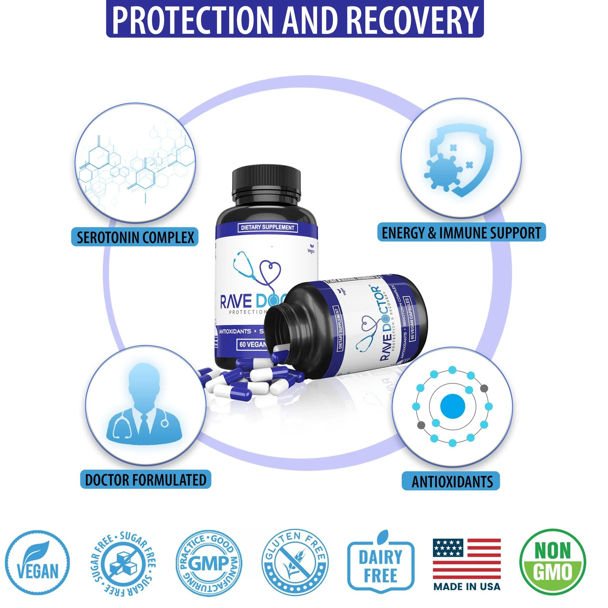 Rave Doctor 5 HTP Supplement - Essential Rave Vitamins for Festival Goers, Rave Accessories, Festival Essentials, Festival Gear, Rave Essentials, 5htp Supplement - Image 6