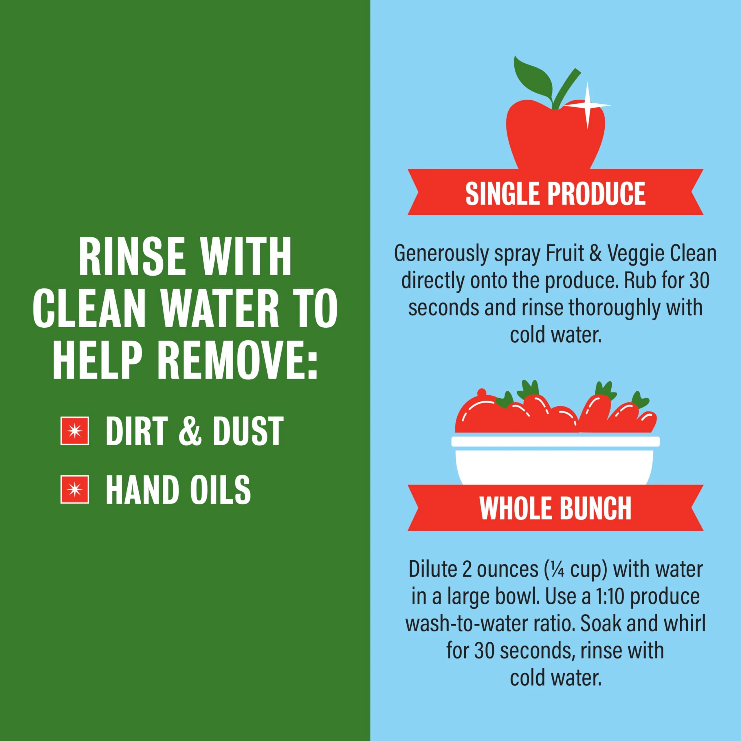 Rebel Green Fruit & Veggie Wash - Natural Produce Wash - Plant-Based Vegetable Wash Spray - Fruit and Vegetable Wash with No Aftertaste - Sustainable Food Wash - (34 oz Refill Bottles, 6 Pack) - Image 4