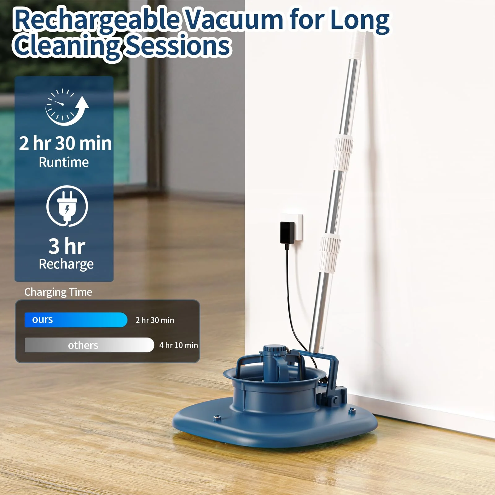 Rechargeable Pool Leaf Vacuum with Telescopic Pole, 83GPM Powerful Suction– Cordless Pool Skimmer for Inground & Above Ground Pools with 6.6Gal Leaf Catcher Bag for Heavy Debris Areas - Image 6