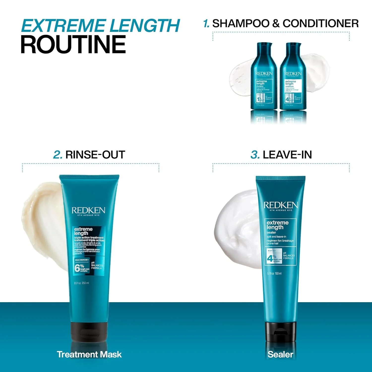 Redken Extreme Length Shampoo For Damaged Hair - Prevents Breakage and Strengthens Hair, Infused With Biotin For Hair Growth, 33.8 Fl Oz - Image 4