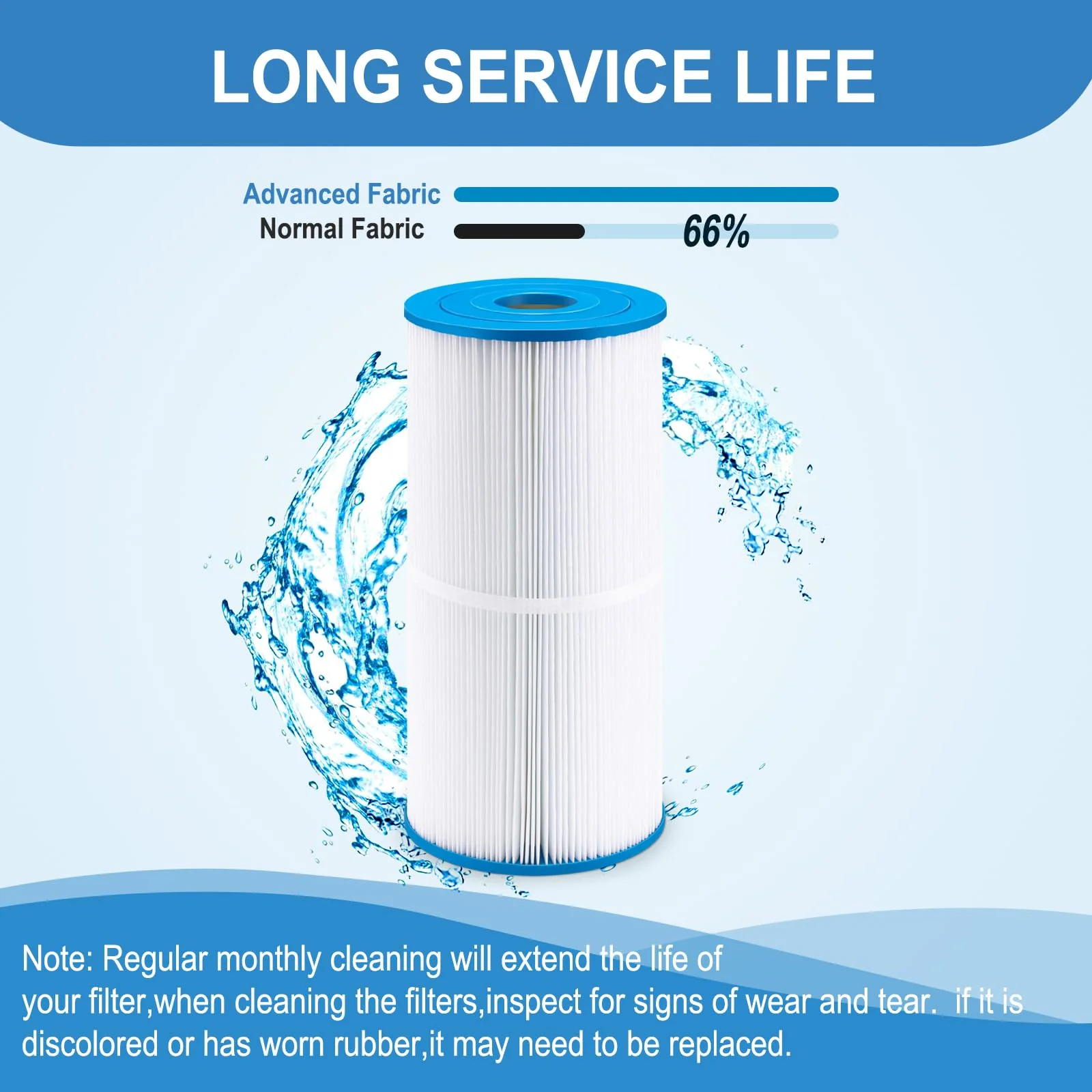 REEPLAR PWK35B Replaces Hot Springs Limelight Spa Filters, Compatible with Watkins 1642301-1, 78161, 78286, Filbur FC-3921, Hot Spring Limelight Series Filter Cartridge,35 sq.ft - 2 Pack - Image 3