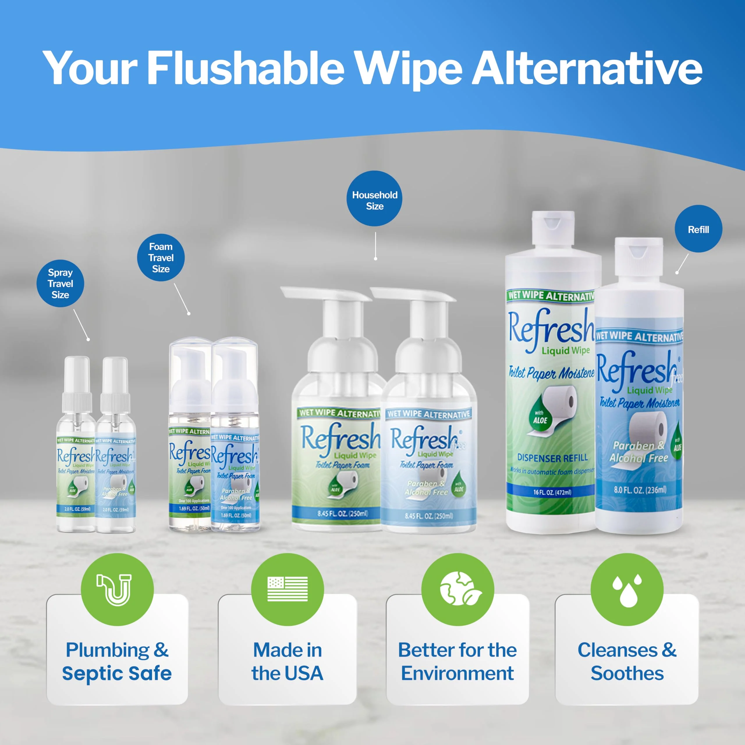 Refresh Liquid Wipe Toilet Paper Foam Refill – Flushable Wet Wipe Alternative – Cleanses & Soothes with Witch Hazel & Aloe – 8 oz Refill Bottle - Image 2