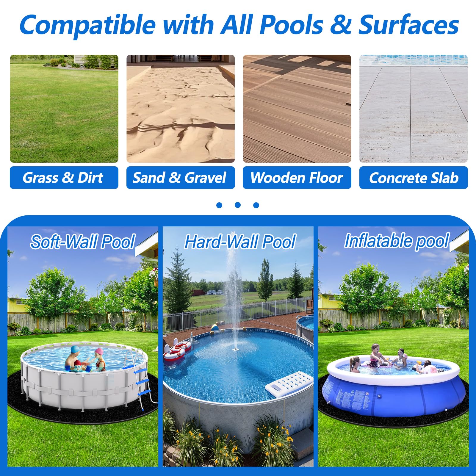 REGMICS 12ft Round Above Ground Pool Pad, 300G/M² (9oz/yz²) Heavy Duty Pool Mats for Floor, Seamless Puncture Resistant Under Pool Mat, Professional Ground Protector for Gravel & Concrete, Black - Image 3