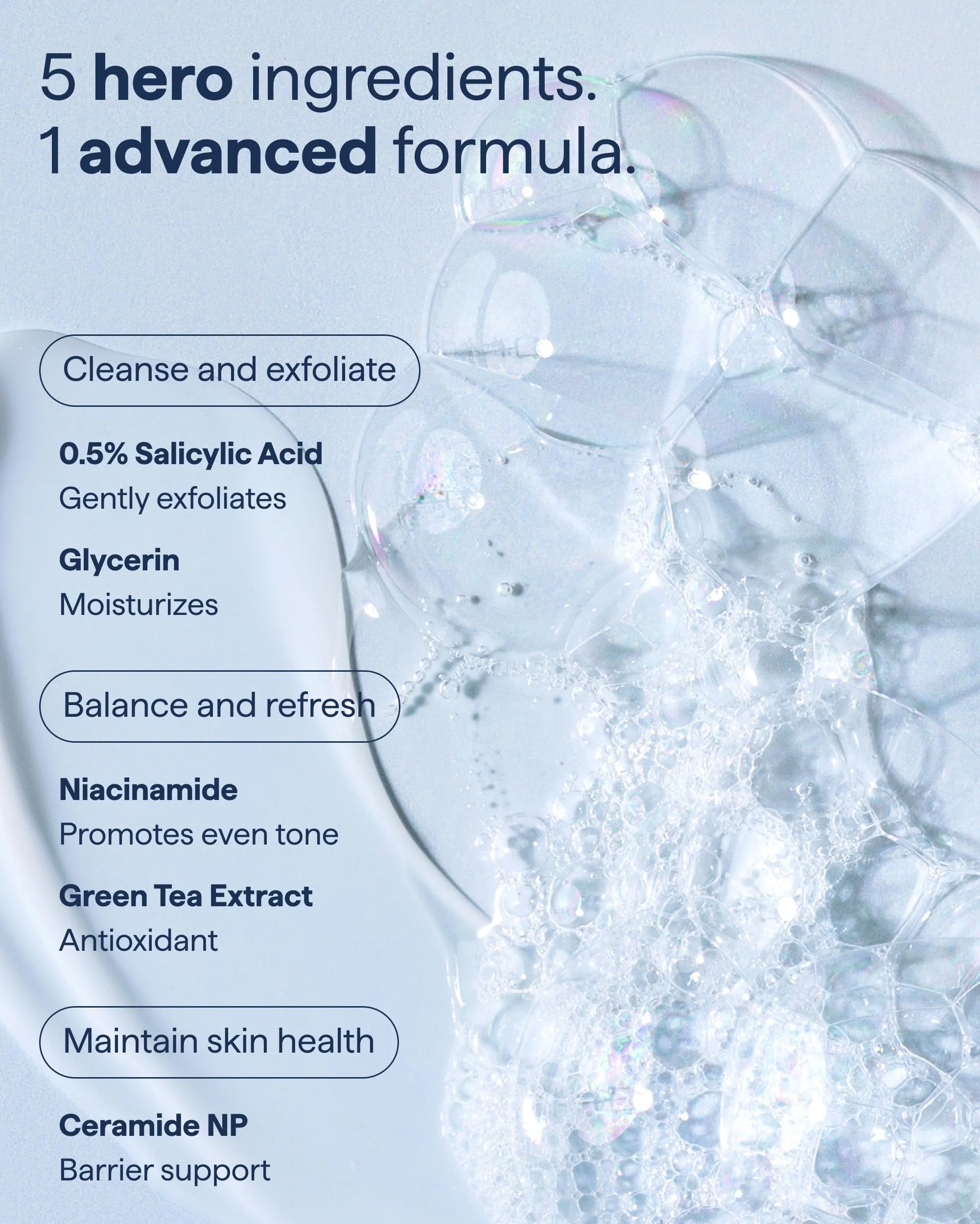 Remedy for Lightweight Cleansing | Gel to Foam Cleanser for Normal to Oily Skin | 0.5% Salicylic Acid, Ceramide NP, Niacinamide, Green Tea | By Dermatologist Dr. Shah, 5 fl. Oz - Image 5