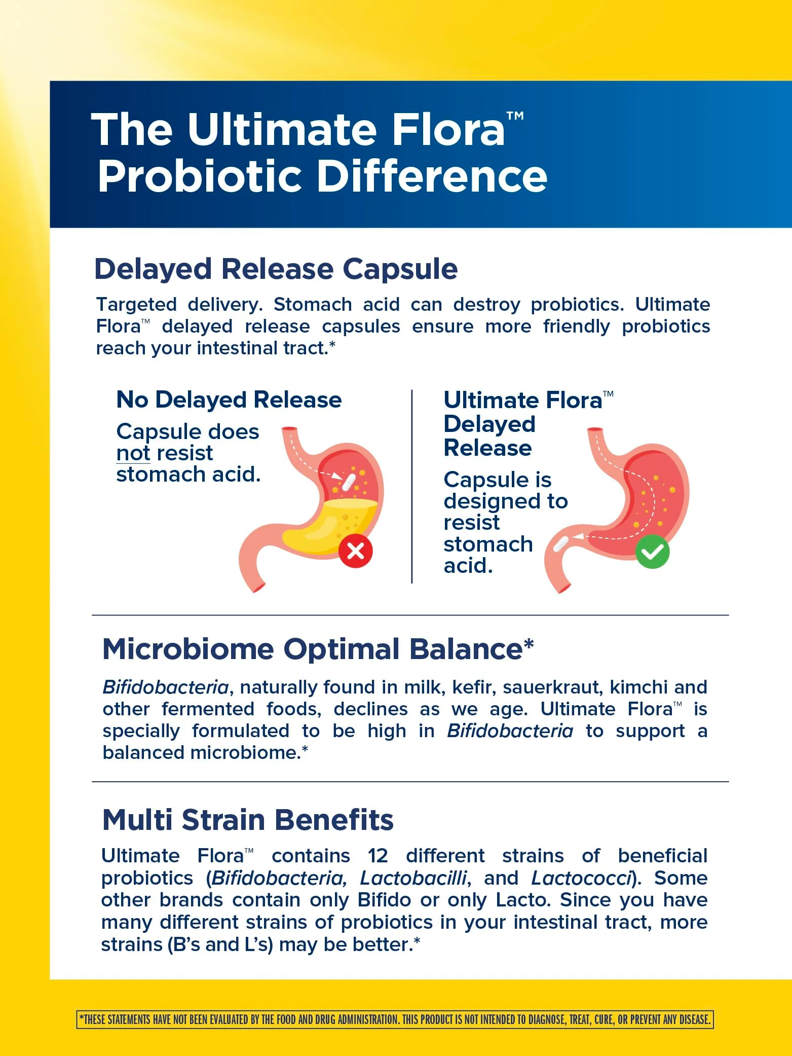 Renew Life Extra Care Digestive Probiotic Capsules, Daily Supplement Supports Immune, Digestive and Respiratory Health, L. Rhamnosus GG, Dairy, Soy and gluten-free, 30 Billion CFU, 30 Count - Image 3