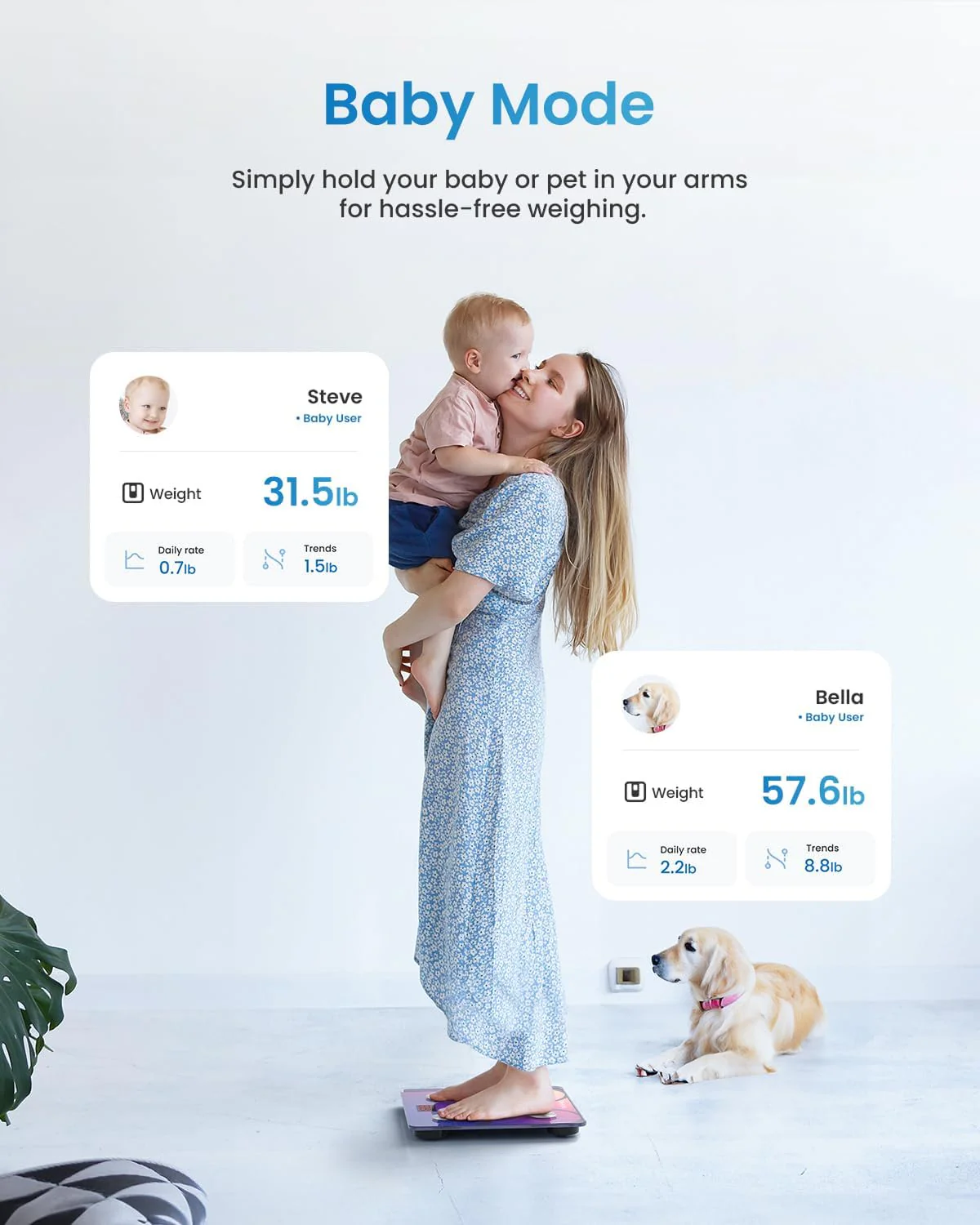 RENPHO Smart Scale for Body Weight, FSA&HSA Eligible, Digital Bathroom Scale BMI Weighing Bluetooth Body Fat Scale, Body Composition Monitor Health Analyzer with Smartphone App - Image 7