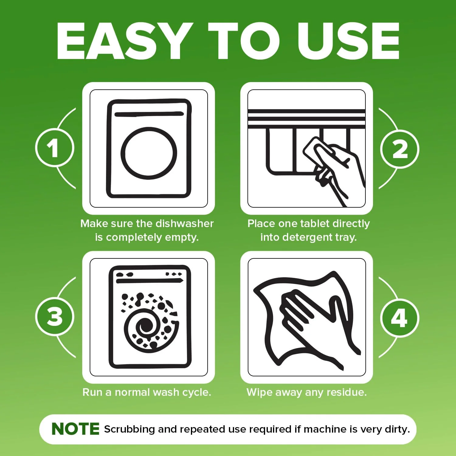 Renuv® Heavy Duty Dishwasher Cleaner & Deodorizer Tablets, Descaler, Deep Cleaning, Natural Odor & Smell Remover, Calcium, Limescale, Hard Water Marks, Grease, Septic Safe Pods (12 Tabs 1 Yr Supply) - Image 2
