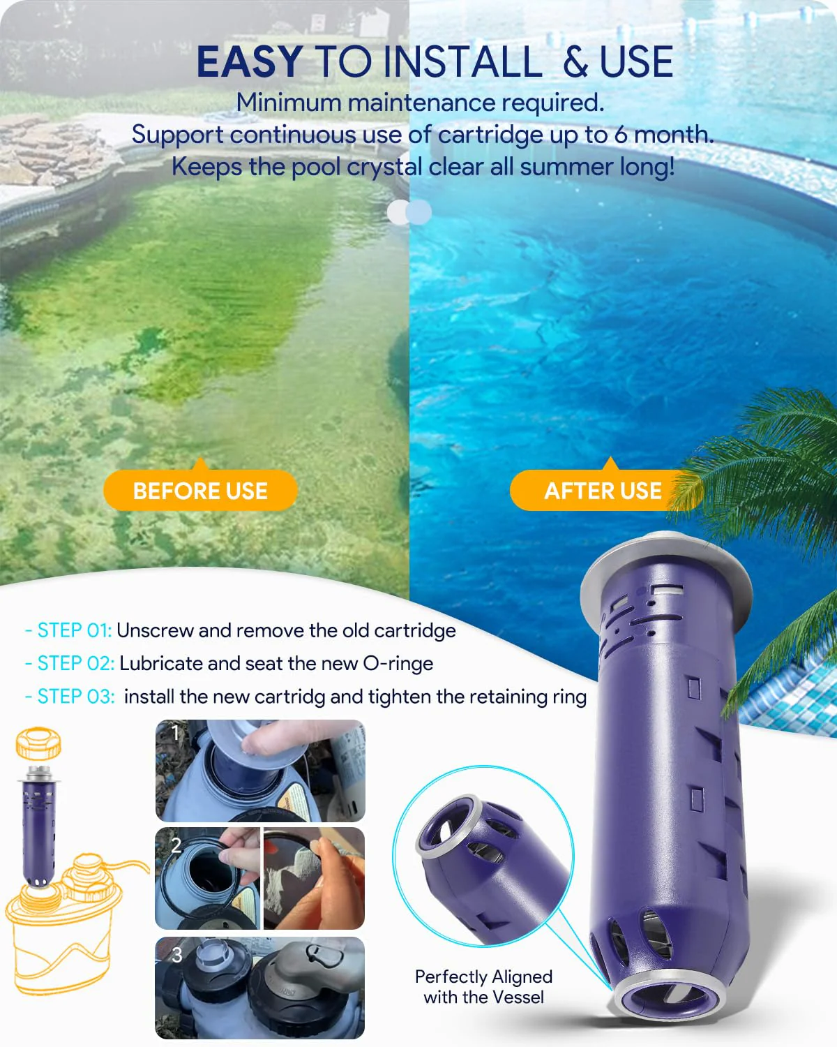Replacement for Nature2 Duoclear 45 Mineral Cartridge W28002 for All DuoClear Fusion Soft Vision Pro Above Ground Inground System Pool System, Compatible with up to 45000 gallons Pool, W26002 - Image 5