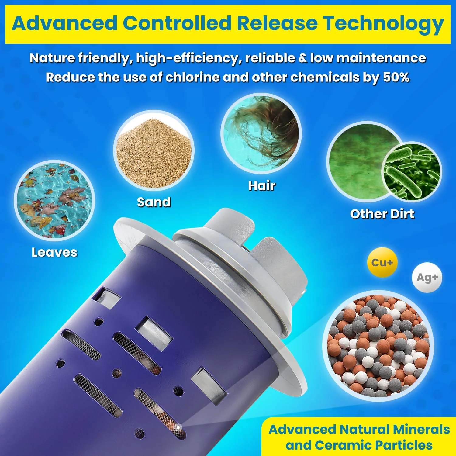 Replacement for Nature2 Duoclear 45 Mineral Cartridge W28002 W26002 for All Zodiac Duoclear & Nature2 Fusion, Fusion Soft, Vision Pro System Aboveground Ingroud Swimming Pool Up to 45,000 Gallons - Image 8
