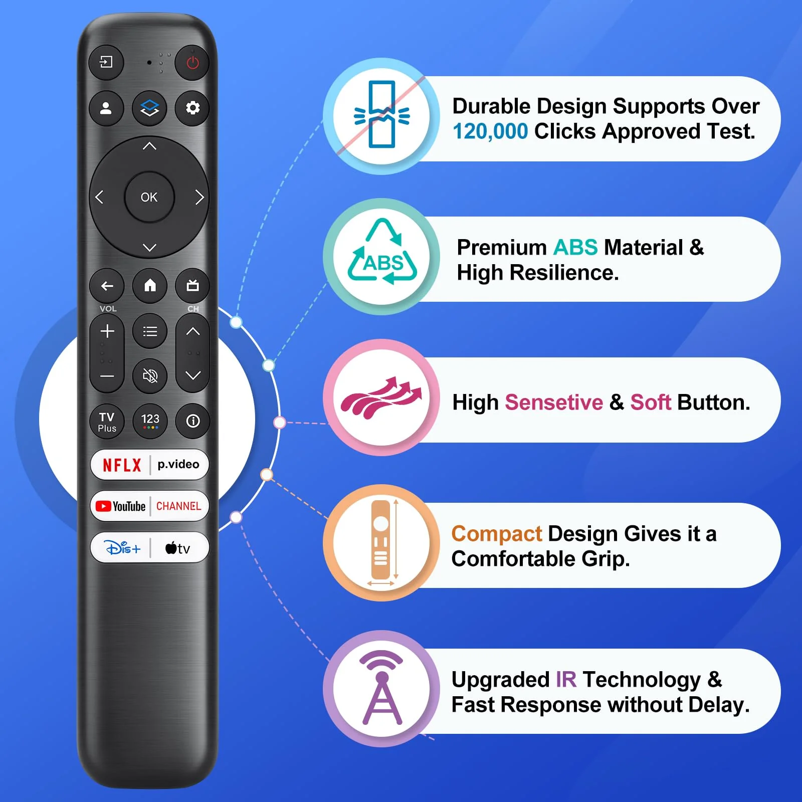 Replacement Only for TCL Google TV Remote Control,RC813 Compatible with TCL QM8/QM7/S5/S4/S3/Q7/Q6/Q5 4K UHD HDR LED QLED QD-Mini LED Full-HD Smart TVs - Image 8