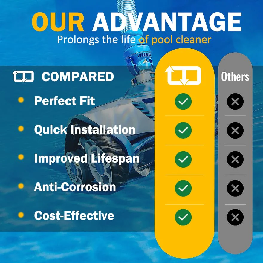 Replacement Tune-Up Kit Fit forZodiac MX6 MX8 MX6EL MX8EL Pool Cleaners , Bearings & Control Devices – R0525100 R0526100 R0527000 R0524700 R0524800 R0524900 , Complete Pool Cleaner Tune-Up Kitt - Image 3