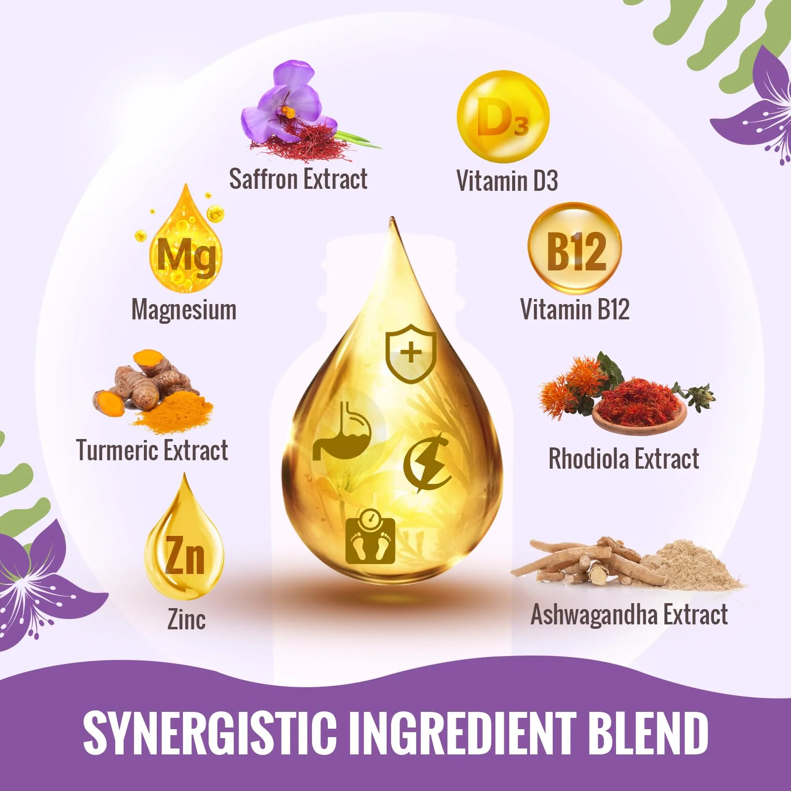 Resciency Liposomal Saffron Supplements Drops 88.5mg – High Bioavailability Liquid Saffron Extract for Mood Support, Energy, Focus & Vision with Ashwagandha, Magnesium, Zinc, B12 & D3, 2 fl oz - Image 5