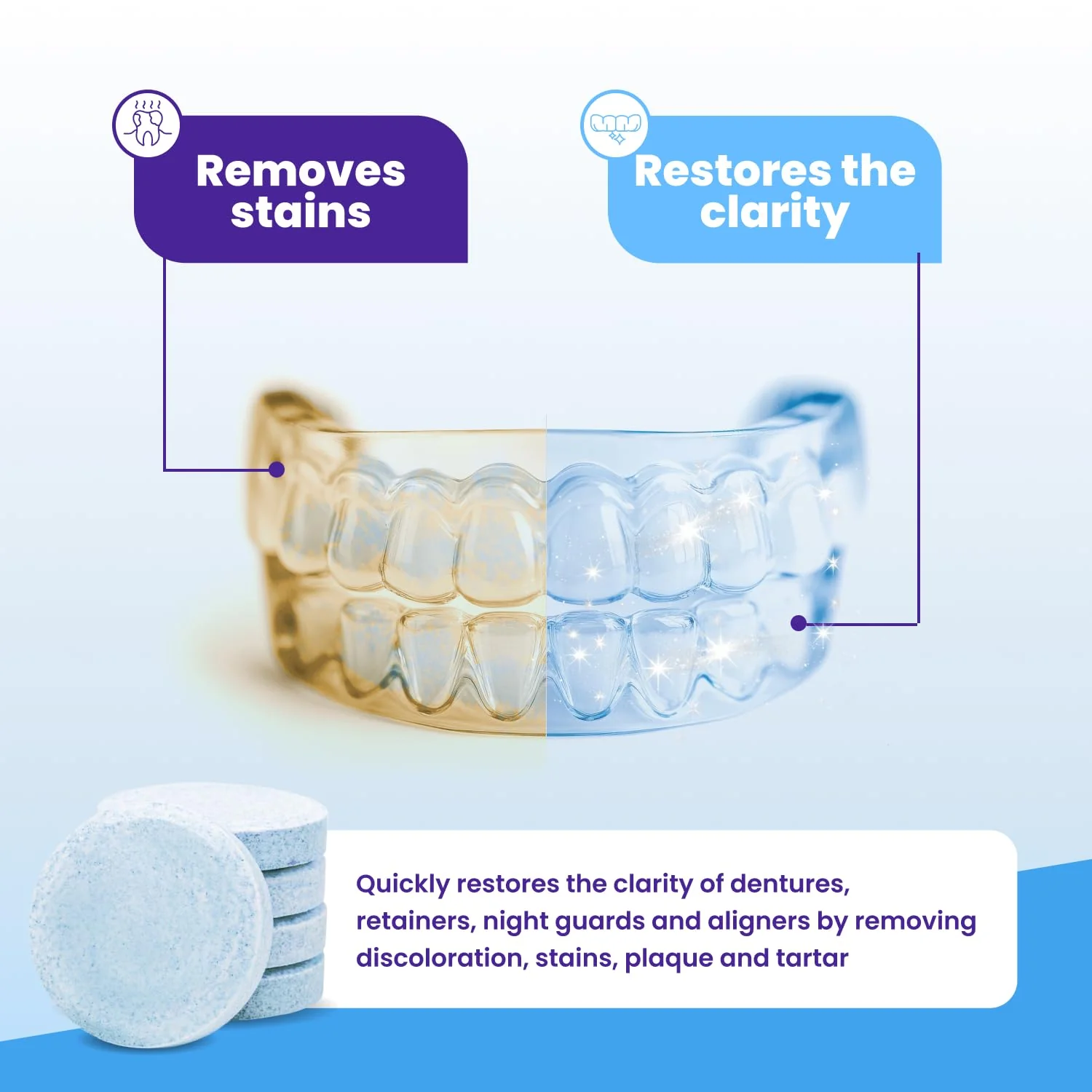 Retainer Brite - Retainer Cleaner Tablets for Invisalign, Mouth Guard Cleaner, Night Guard Cleaning and More. Cleaning Tablets for Ultrasonic Cleaners. 120 Tablets - 4 Month Supply. Made in USA - Image 3