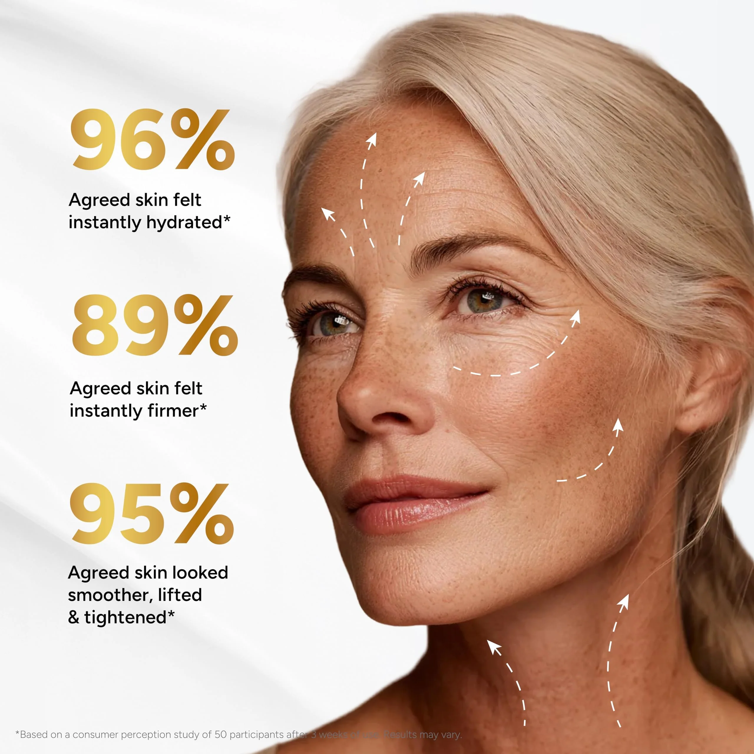 Retinol Cream for Face with Collagen Peptides - Anti Aging Wrinkle Cream for Women and Men - Day-Night Facial Moisturizer with Hyaluronic Acid - Tightening and Skin Firming - Neck & Décolleté - Image 4