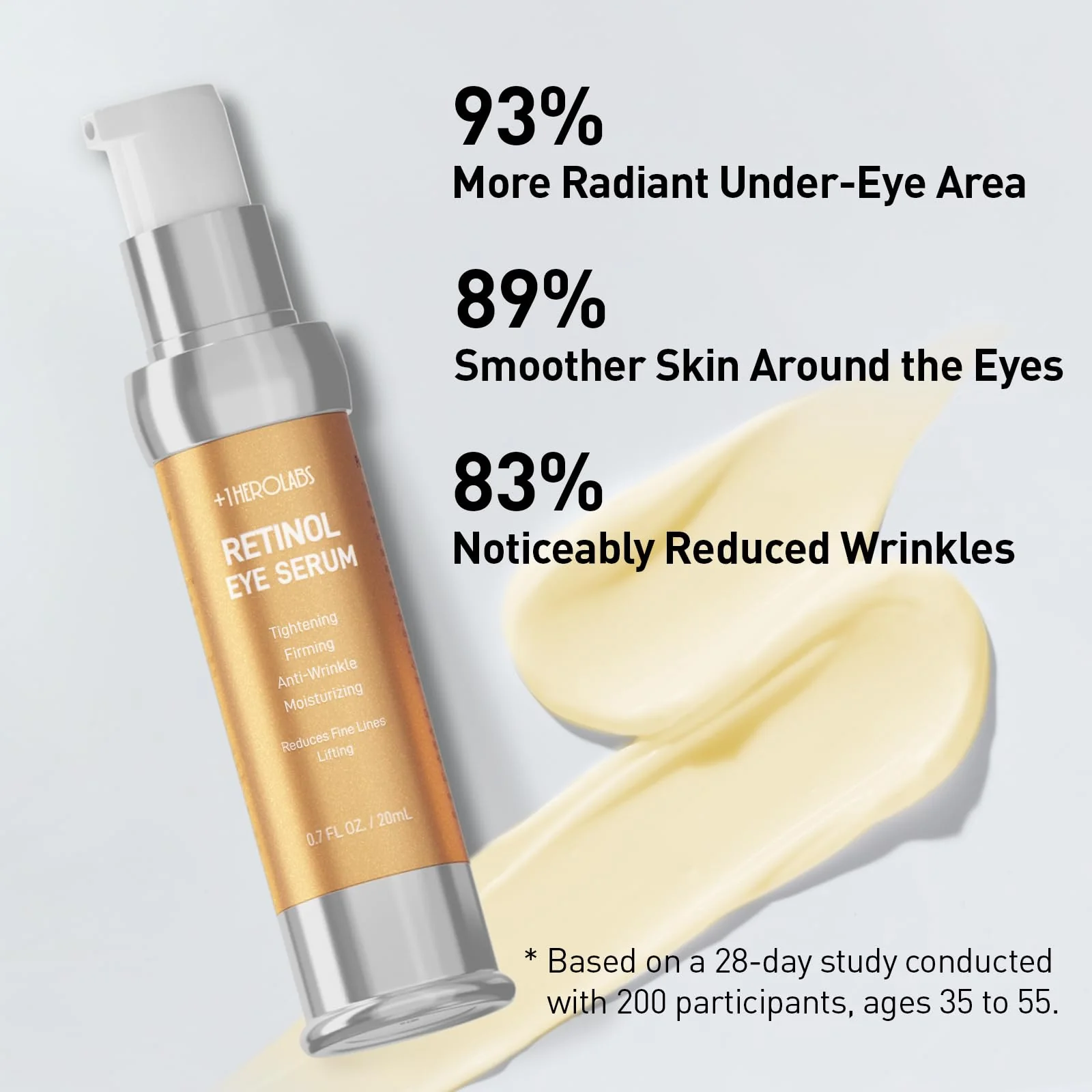 Retinol Eye Cream for Anti-Aging & Wrinkles – Firming, Hydrating & Repairing Eye Serum with Niacinamide, Hyaluronic Acid, Vitamin E & Bifida Ferment Lysate, 0.7 Fl Oz (Pack of 2) - Image 5