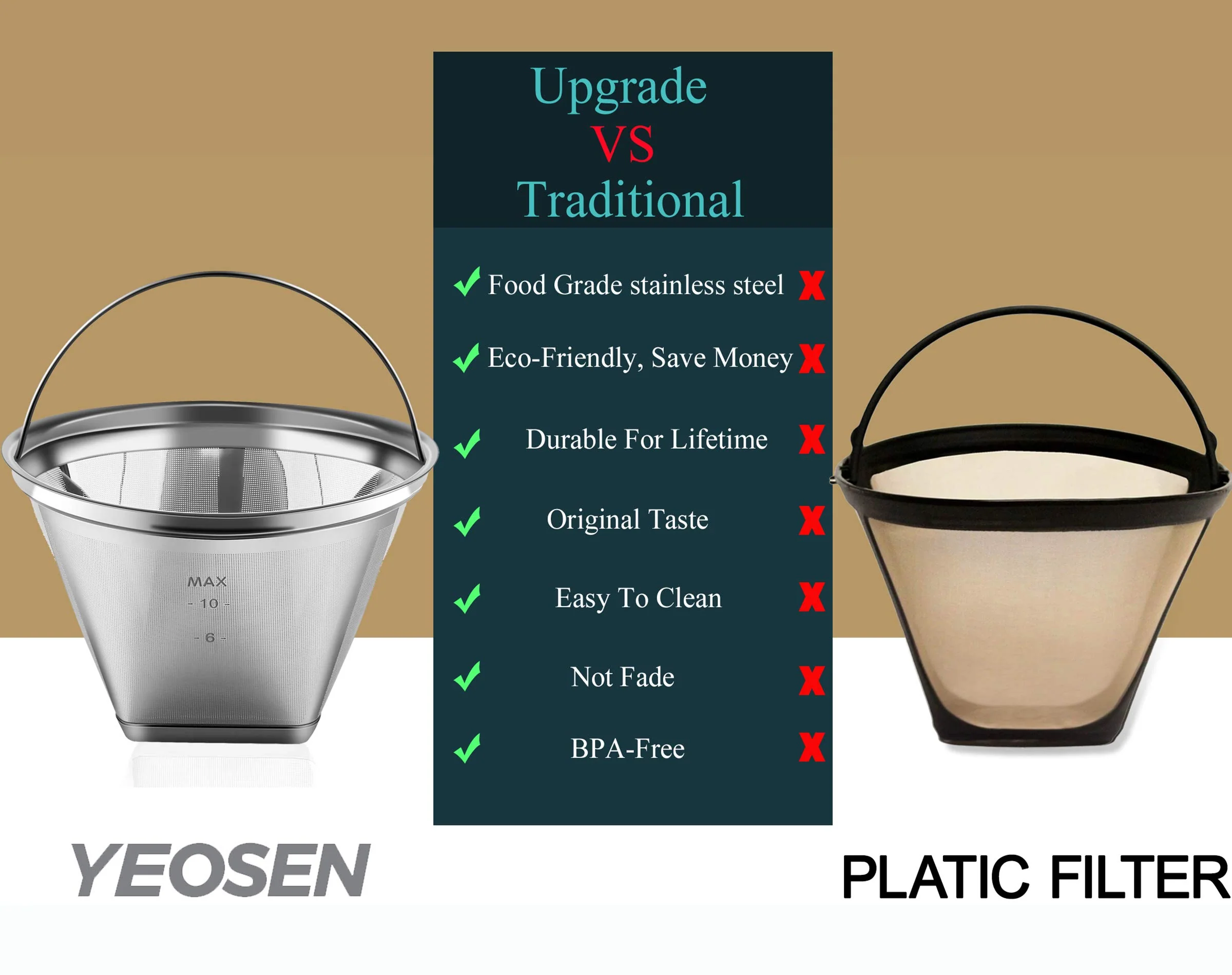 Reusable #4 Cone Shape Coffee Filter Permanent 6-10 Cup Stainless Steel Coffee Filter for Cuisinart Maker Ninja Coffee Bar Brewer -BPA Free - Image 3