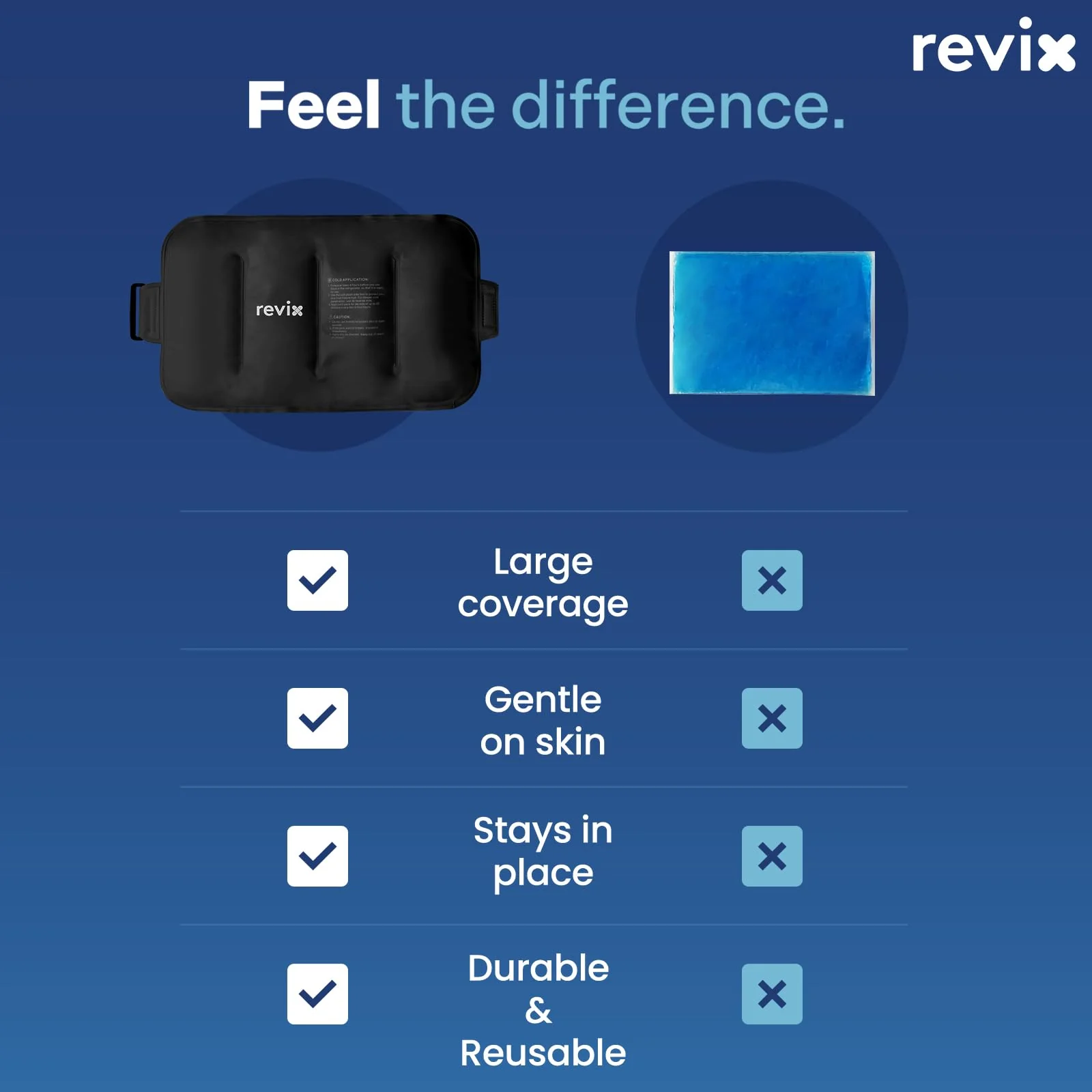 REVIX Ice Packs for Injuries Reusable Gel for Back Pain Relief (16'' X 9'')-Gel Cold Pack for Shoulder, Lower Back, Thigh & Arm, Cold Compress Therapy for Pain Relief Swelling, Bruises & Tension - Image 7