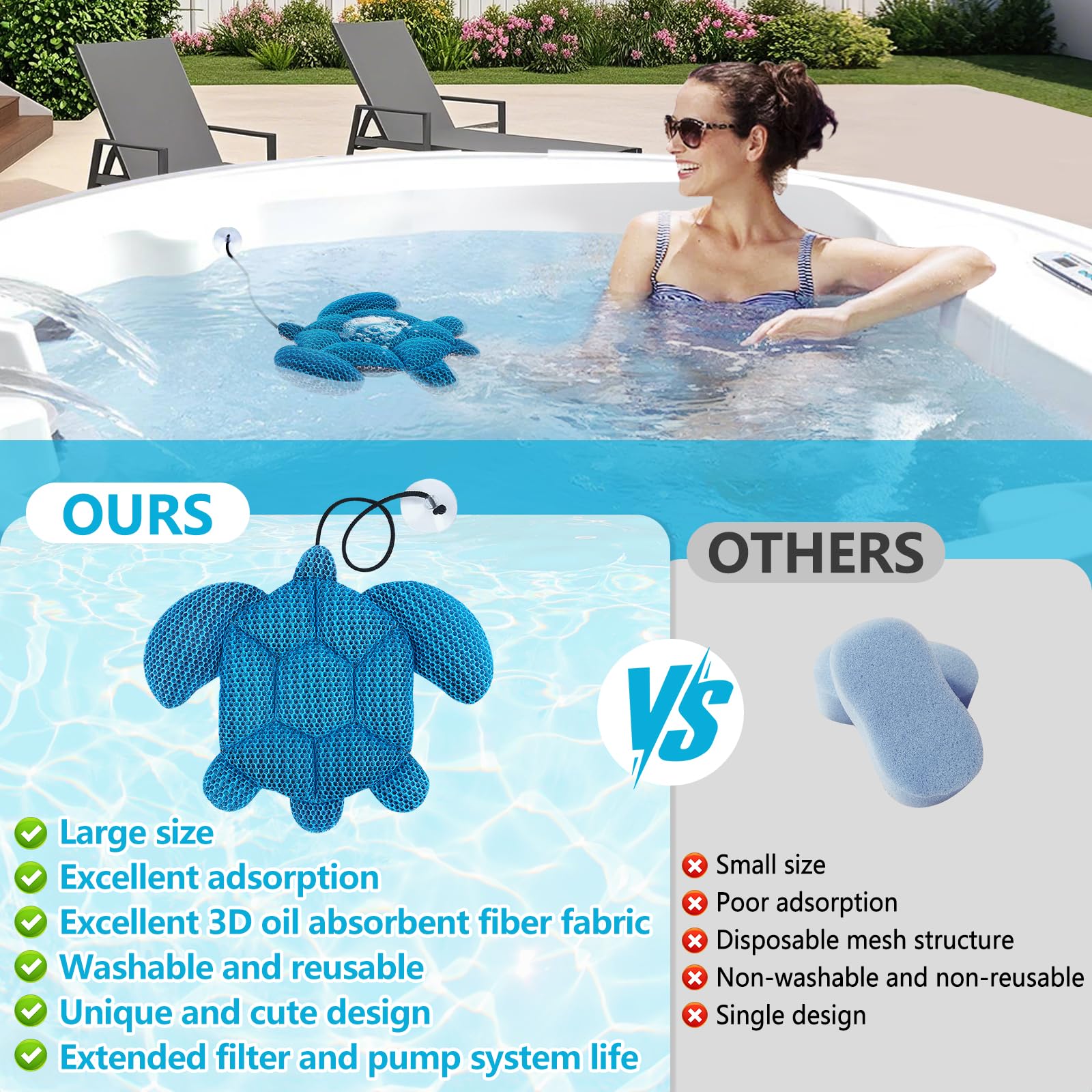RGJ Hot Tub Scum Absorber Turtle, 2PCS Reusable Hot Tub Oil Absorbing Floating Sponges for Spa/Pool, Hot Tub Scum Sponge Accessories to Soak Up Oils & Keep Water Clean - Image 5