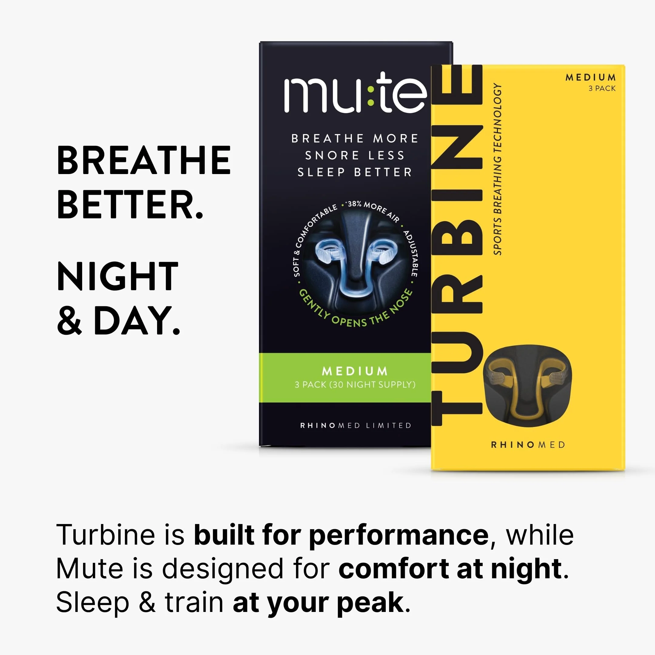 Rhinomed Turbine Breathing Nasal Dilator | Medium 3 Pack | Improve Airflow During Exercise | Nasal Strip Alternative | Comfortable Breathing Aids for Workout Performance - Image 8