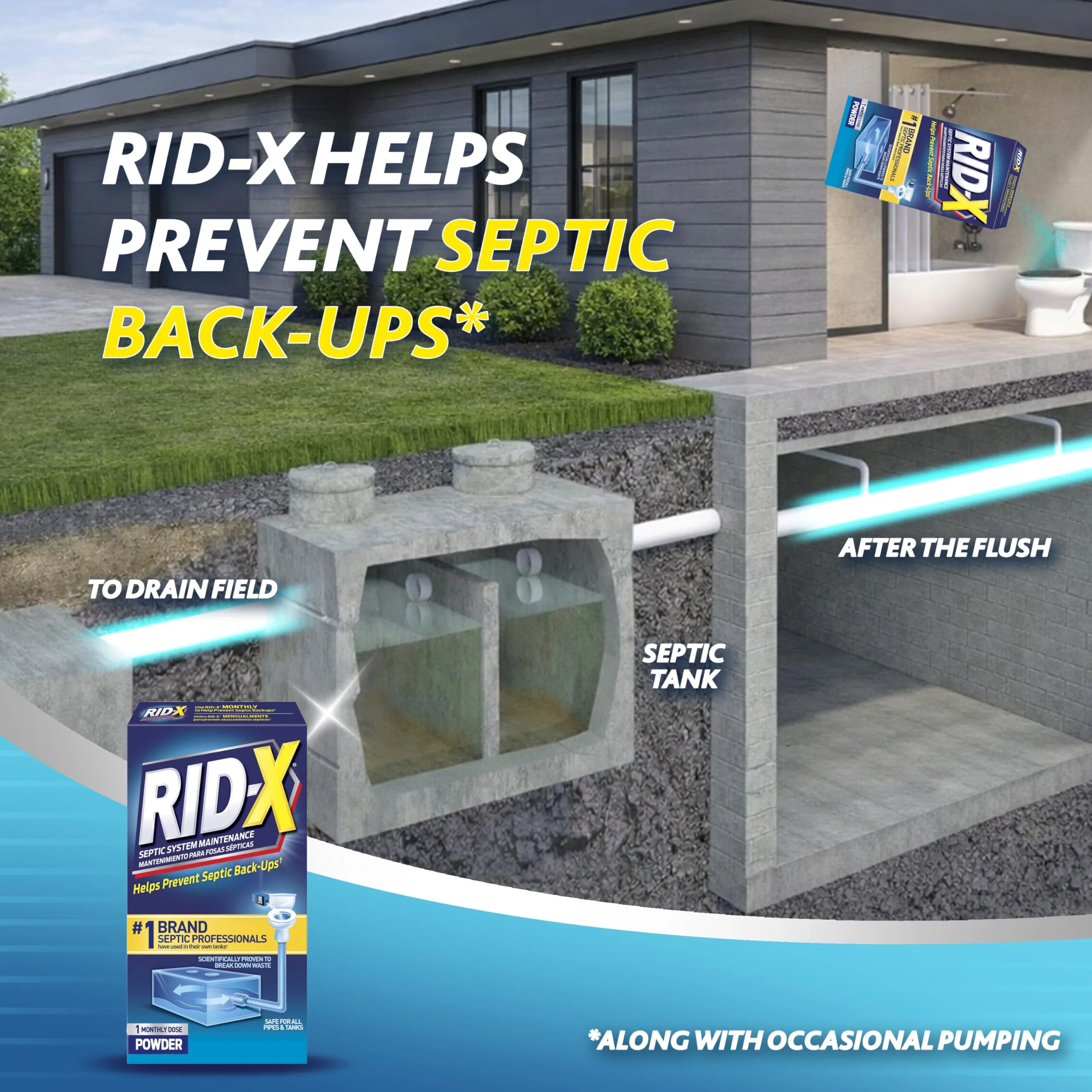 RID-X Professional Septic Treatment, Septic Tank Treatment, 12 Month Supply Of Powder (6 Packs x 2 Month Supply), 117.6 oz - Image 11
