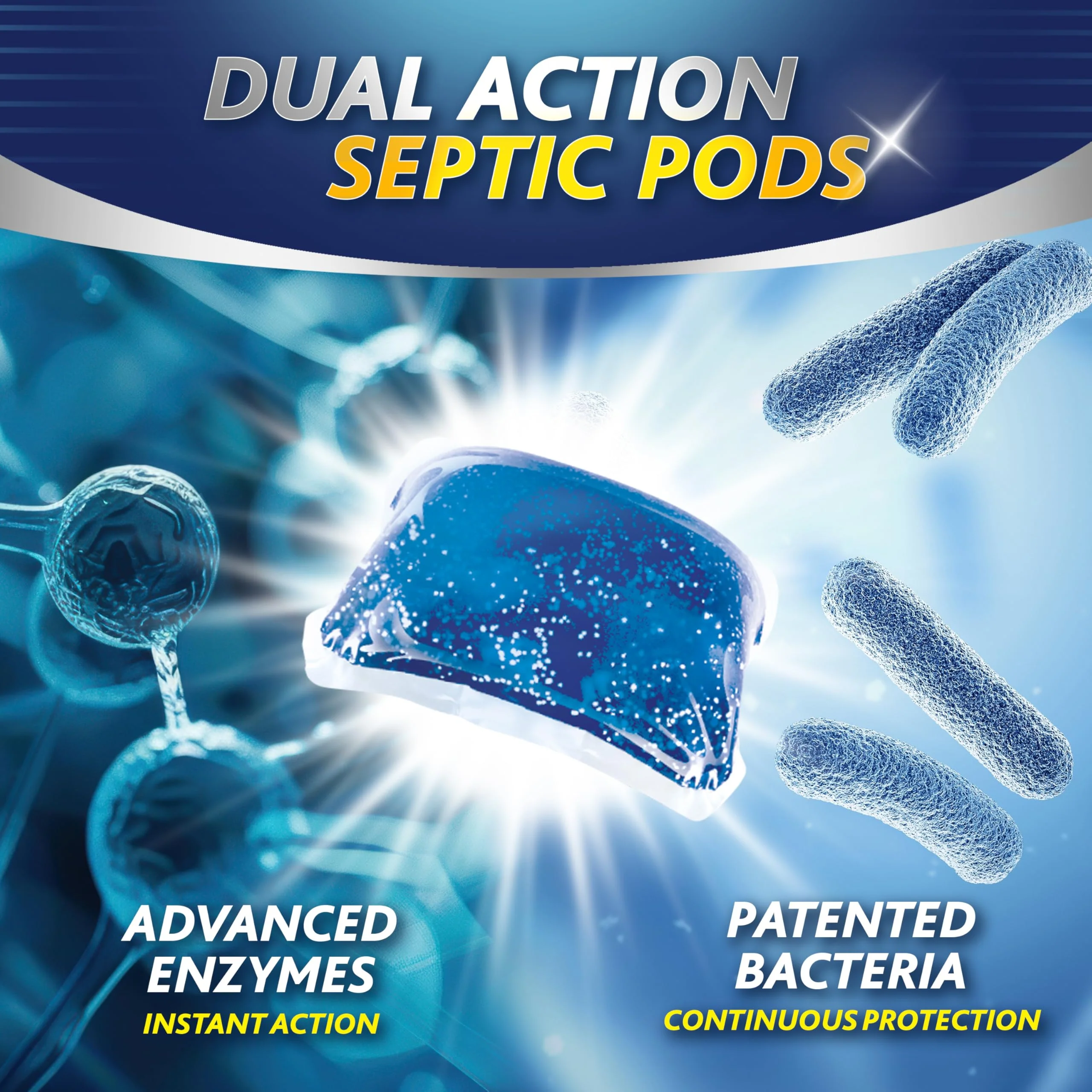 RID-X Septic Tank Treatment Pods – 3 Month Supply, Dual Action Enzymes and Bacteria to Break Down Waste & Prevent Backups - Image 4