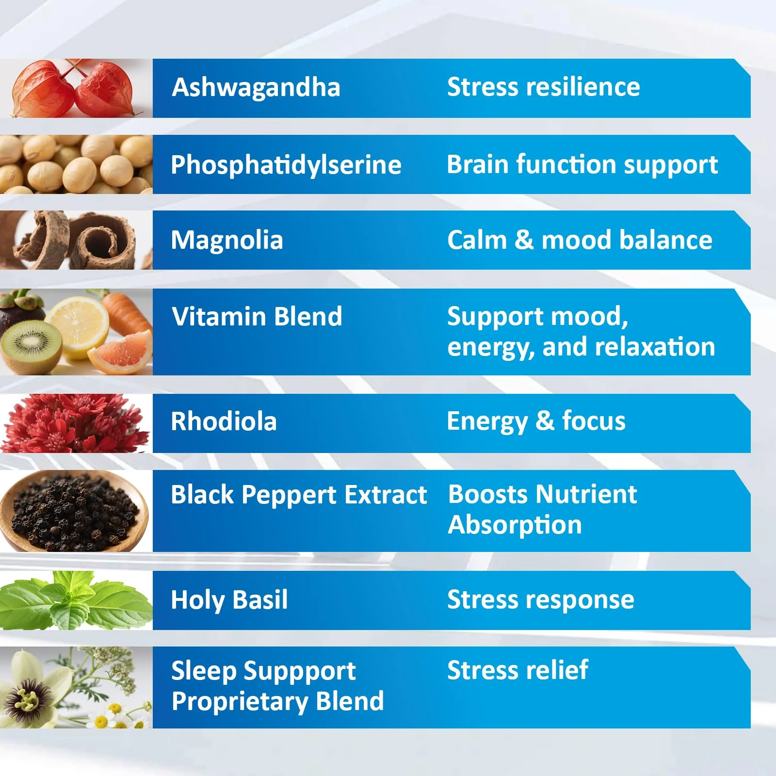 RimTuku Cortisol Supplements for Women & Men -15-in-1 Cortisol Detox for Women, Cortisol Manager & Reducer with Ashwagandha, Rhodiola Rosea Supports Stress Relief, Adrenal Balance, 120 Capsules - Image 5