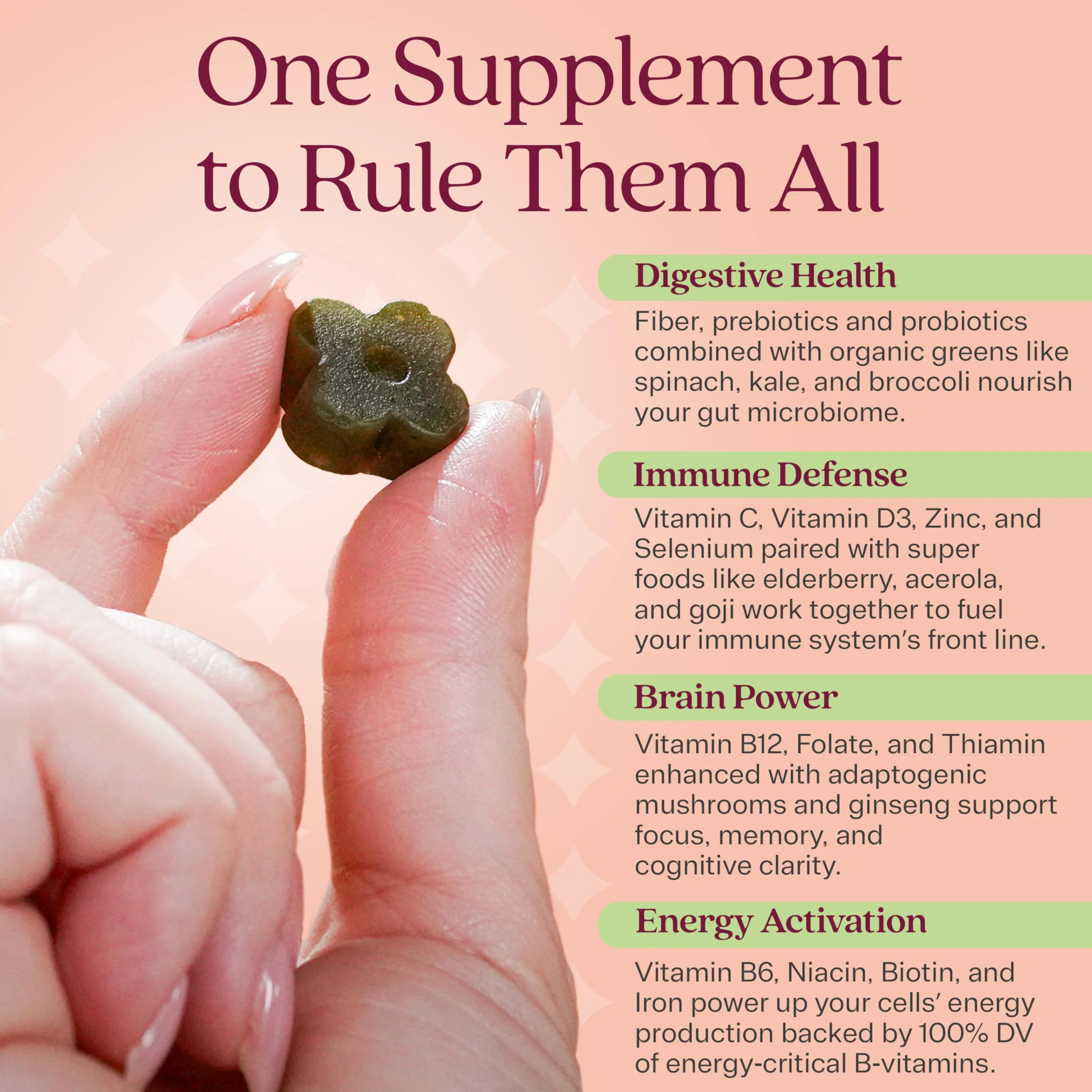 Rizz Low Sugar Green Gummies - 60+ Superfoods 6g Fiber - Prebiotic and Probiotic Gummies - Vegan Multivitamins for Women & Men - Gluten Free - Mushroom, Fruit and Vegetable Supplements - 30 Day Supply - Image 4