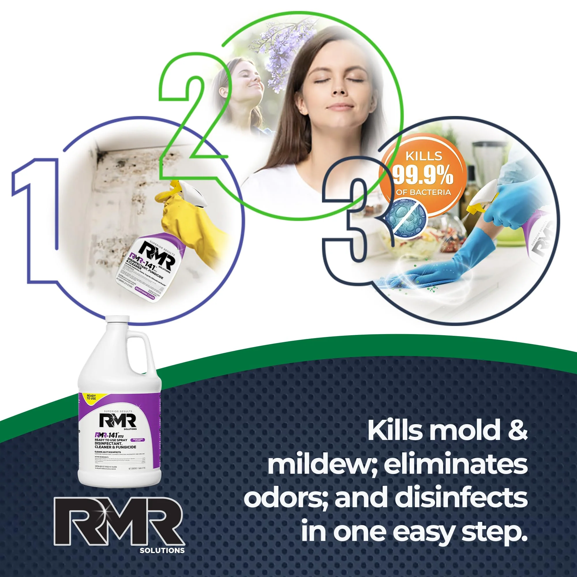 RMR-141 EPA Registered Mold and Mildew Killer, Eliminates Odors, Removes Mold, Mildew, Bacteria, and Viruses, 1 Gallon Bottle - Image 5