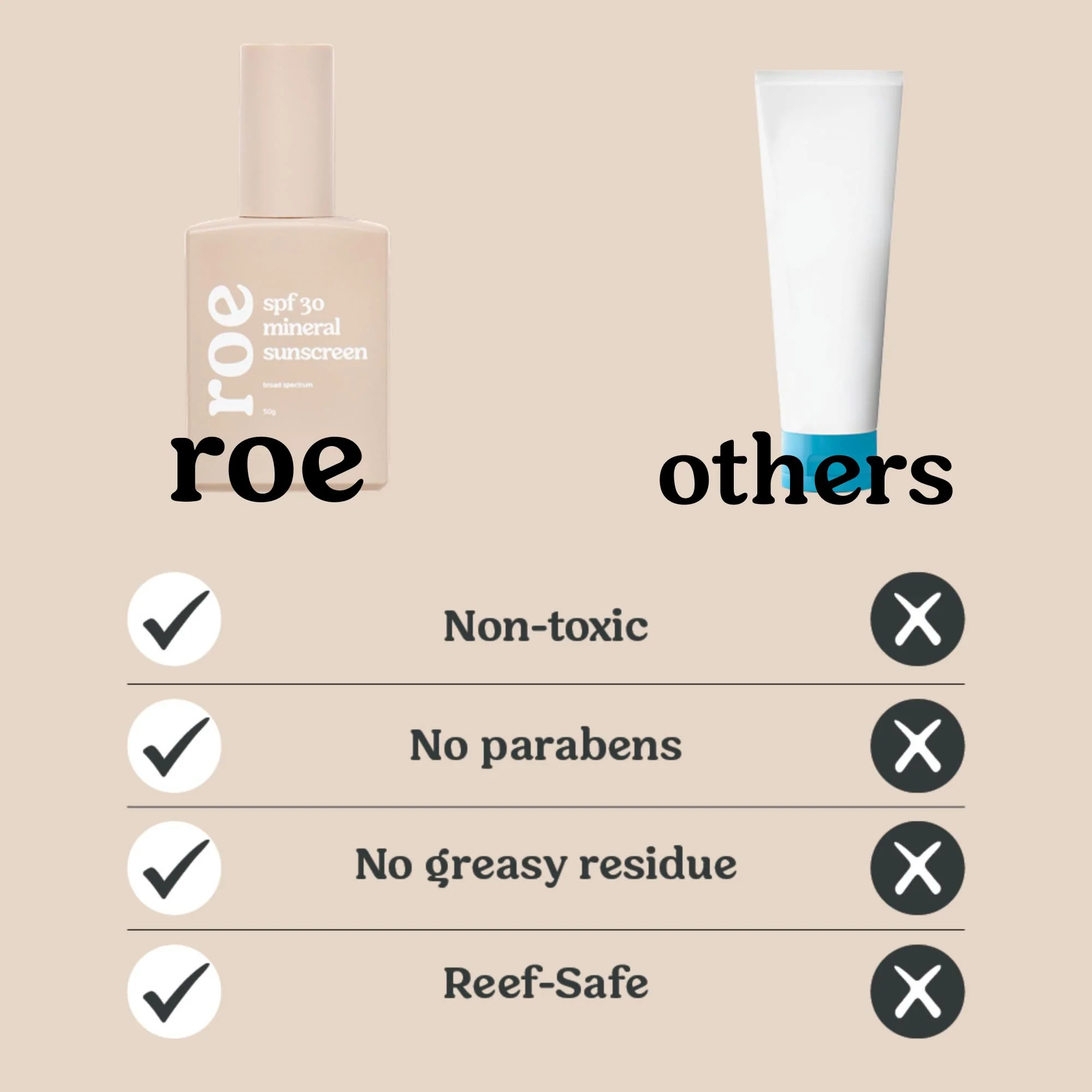 Roe Wellness- Baby Sunscreen Mineral & Reef Safe, Zinc Oxide, Non-Toxic Ingredients SPF 30 | Great For Toddlers, Kids, Newborns & Babies | Non-Greasy, Paraben-Free - Image 8