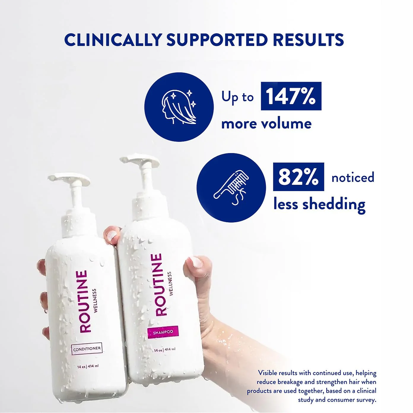 Routine Wellness Anti-Thinning Volumizing Shampoo and Conditioner Set for Thinning Hair to Reduce Breakage - CLINICALLY TESTED Formula with DHT Blockers Saw Palmetto, Nettle Oil - Cucumber Set - Image 2